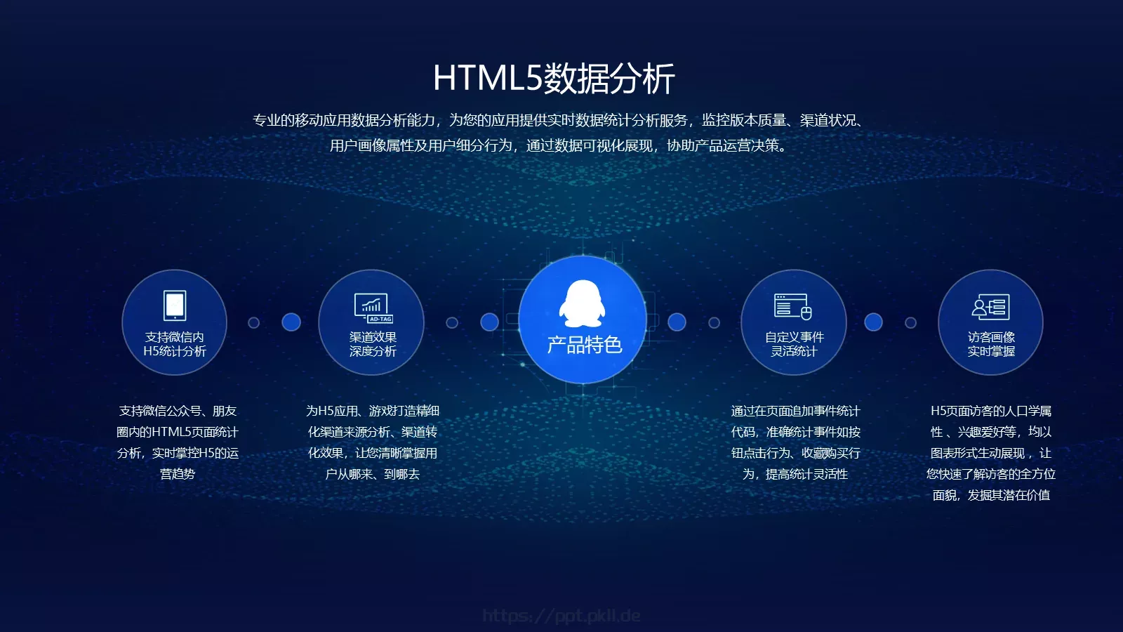 科技风通用PPT模板 第 23 页预览图
