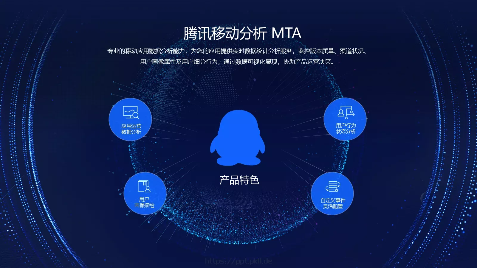 科技风通用PPT模板 第 22 页预览图