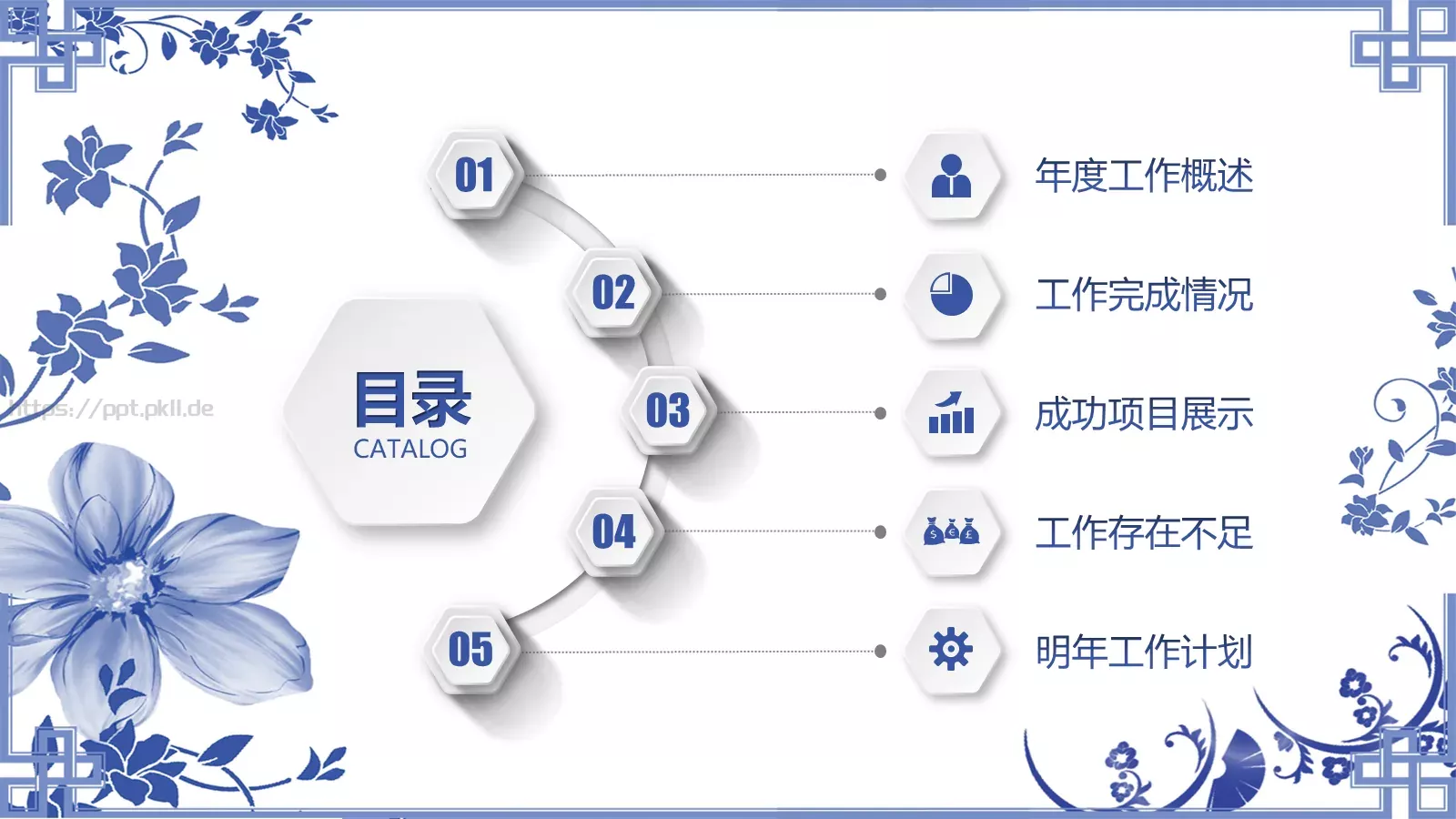 青花瓷中式幻灯片PPT模板 第 2 页缩略图