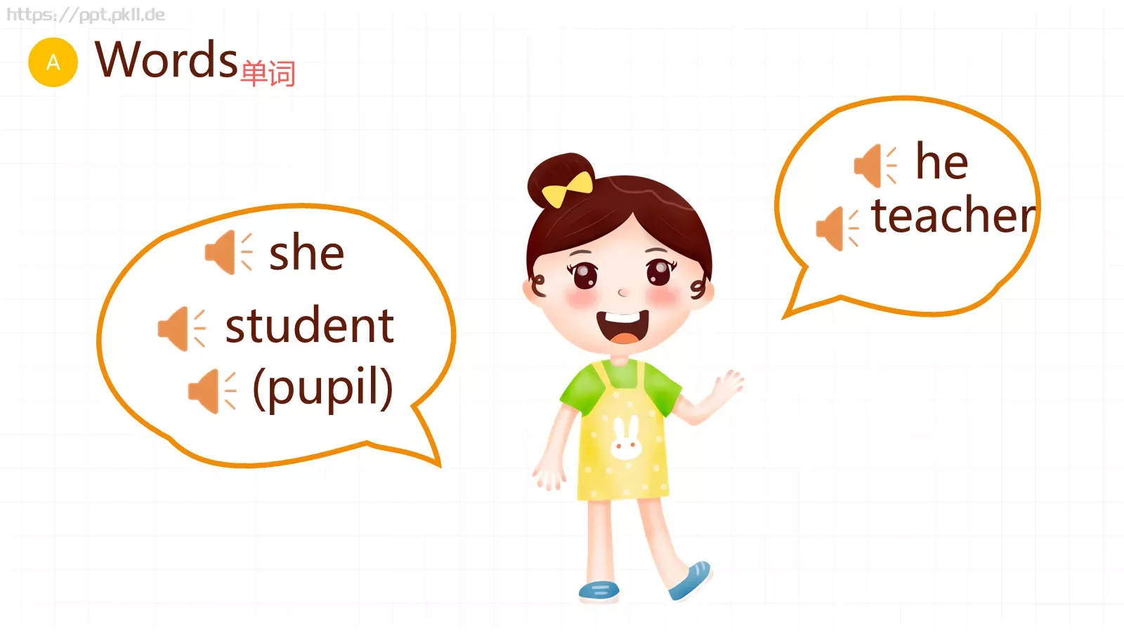 三年级英语开学第一课PPT模板 第 6 页预览图