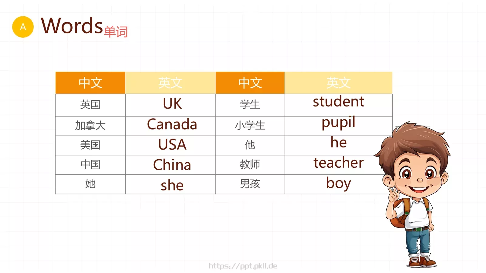 三年级英语开学第一课PPT模板 第 8 页预览图