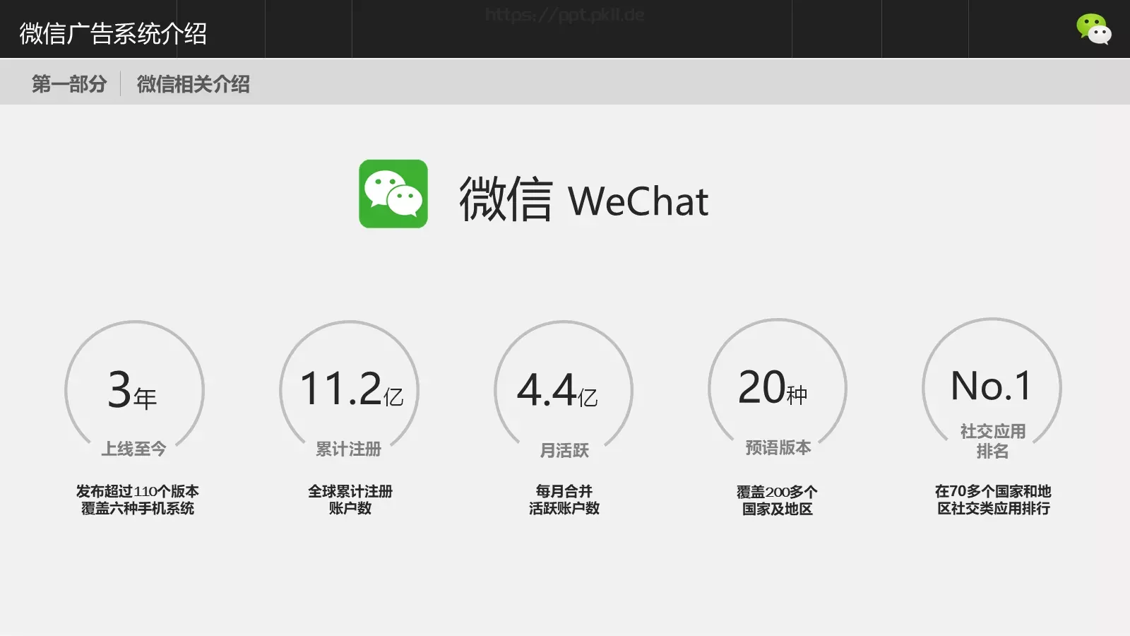 公司介绍腾讯公司PPT模板 第 3 页缩略图
