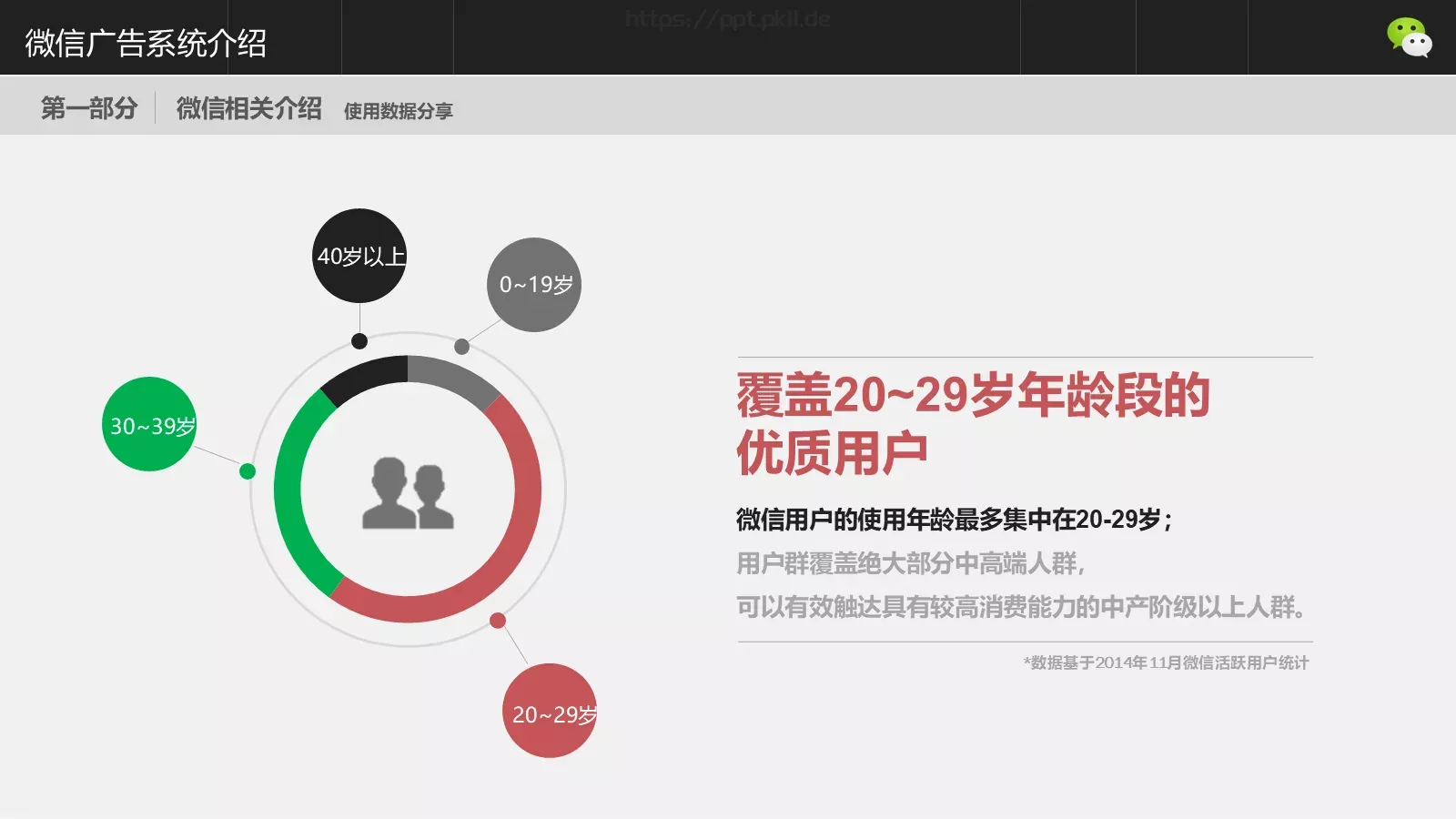 公司介绍腾讯公司PPT模板 第 6 页预览图