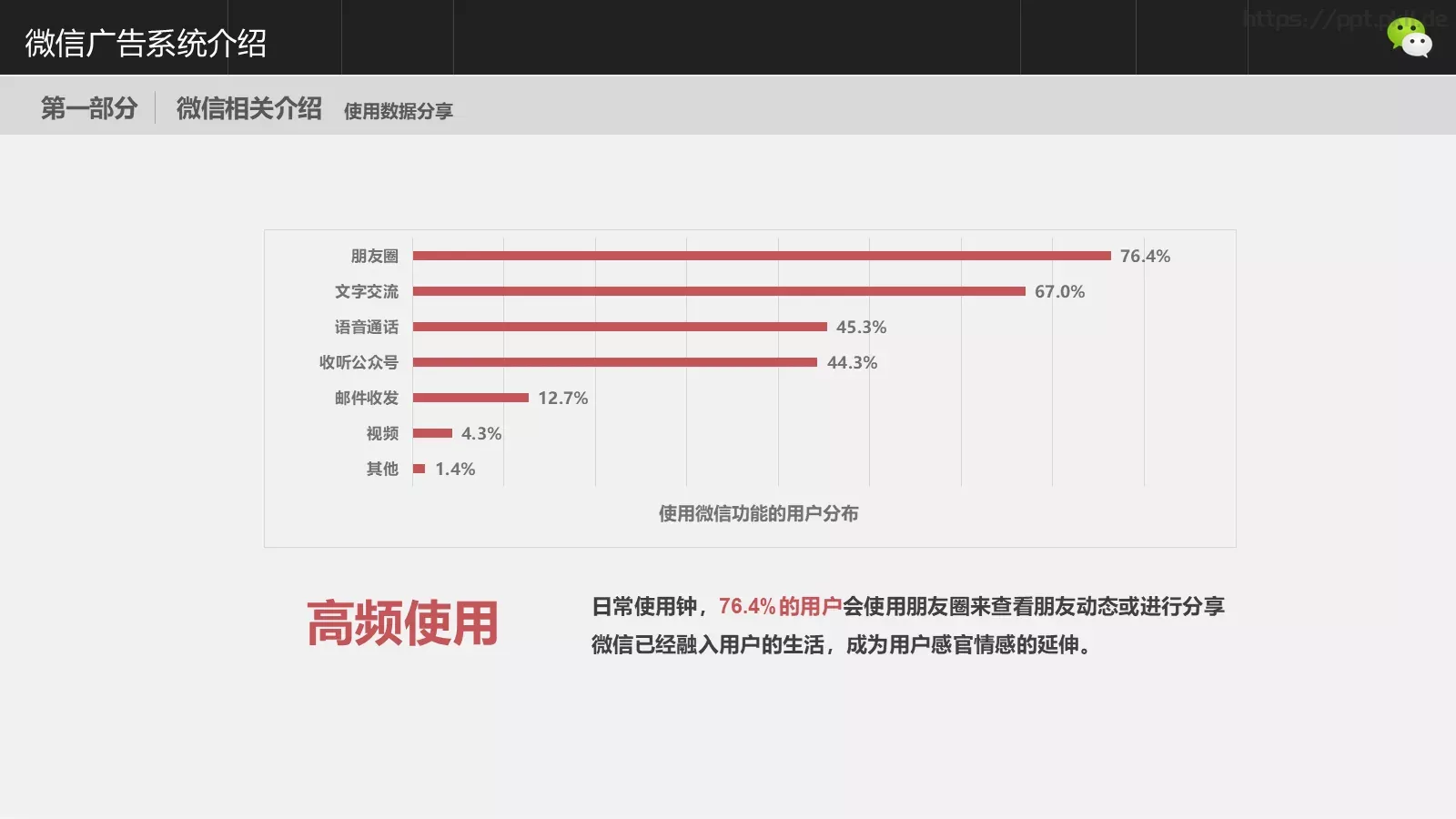 公司介绍腾讯公司PPT模板 第 7 页预览图