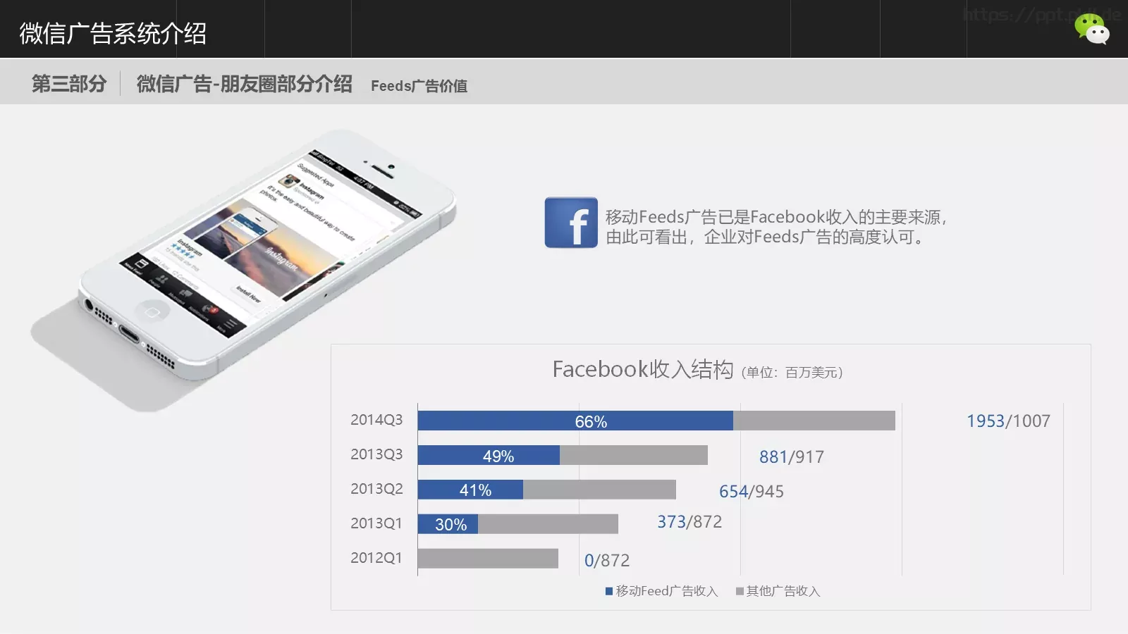 公司介绍腾讯公司PPT模板 第 13 页预览图