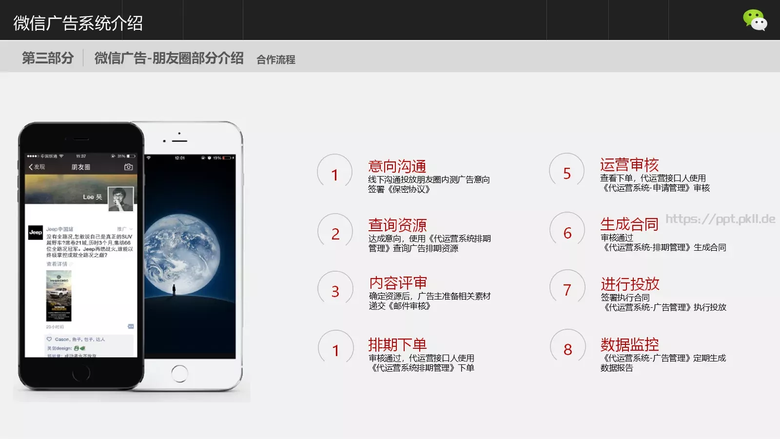 公司介绍腾讯公司PPT模板 第 23 页预览图