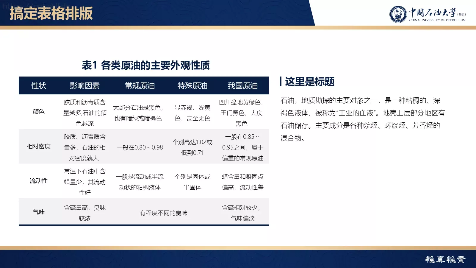 中国石油大学（华东）高校答辩通用PPT模板 第 45 页预览图