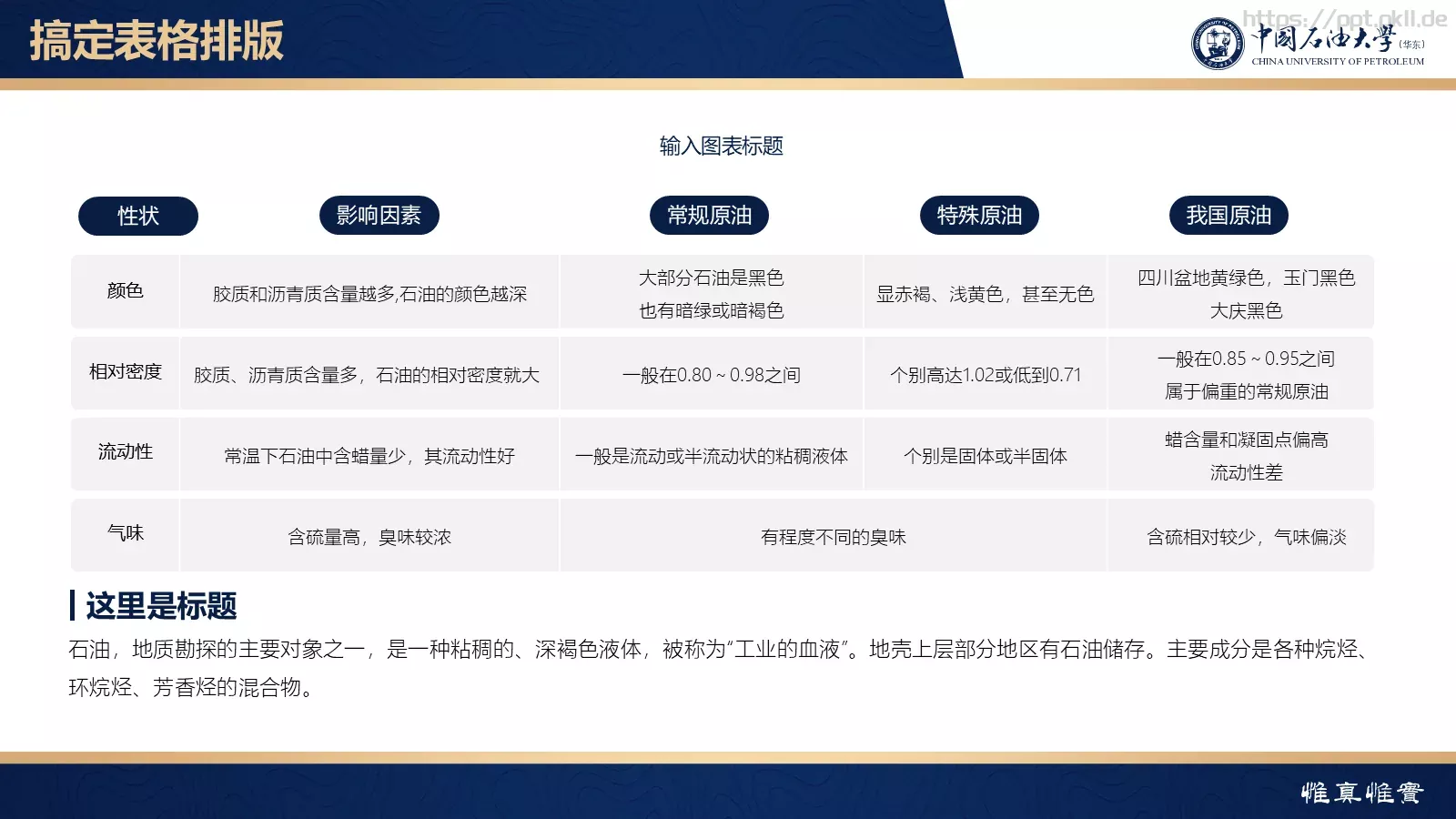 中国石油大学（华东）高校答辩通用PPT模板 第 46 页预览图