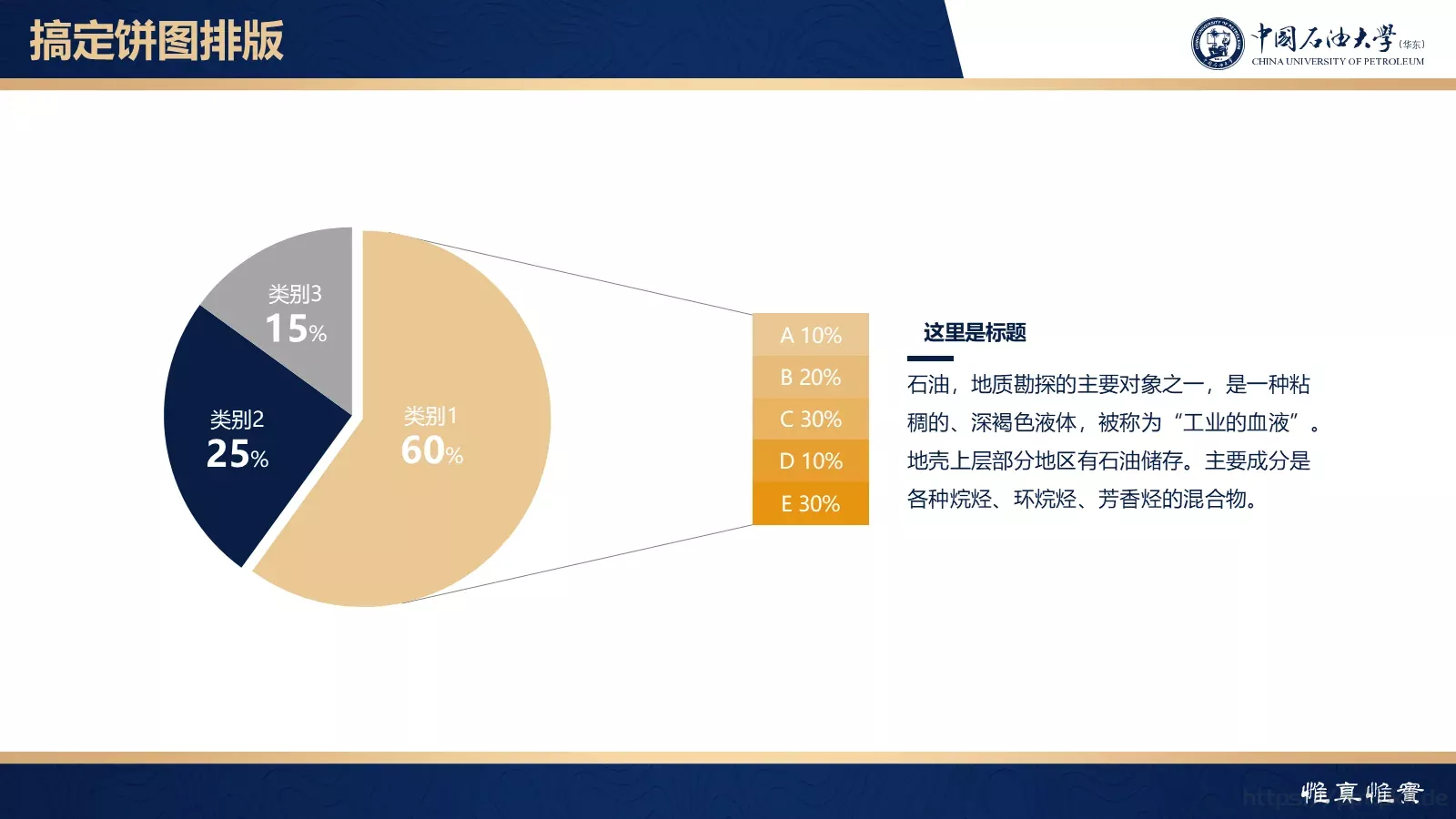 中国石油大学（华东）高校答辩通用PPT模板 第 52 页预览图