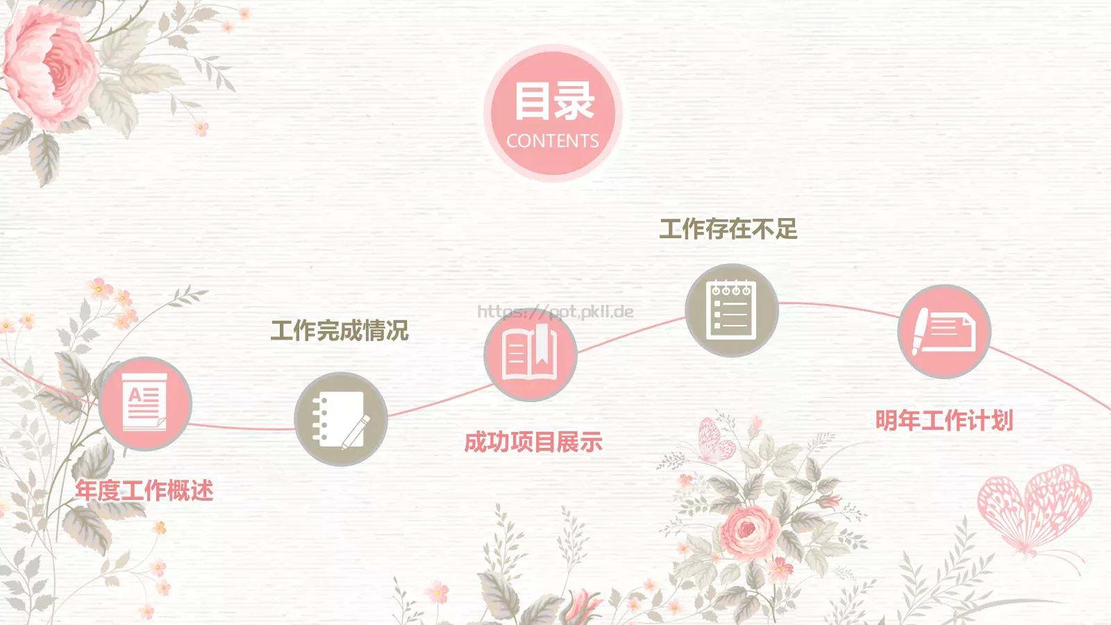 唯美手绘花朵工作计划PPT模板 第 3 页缩略图