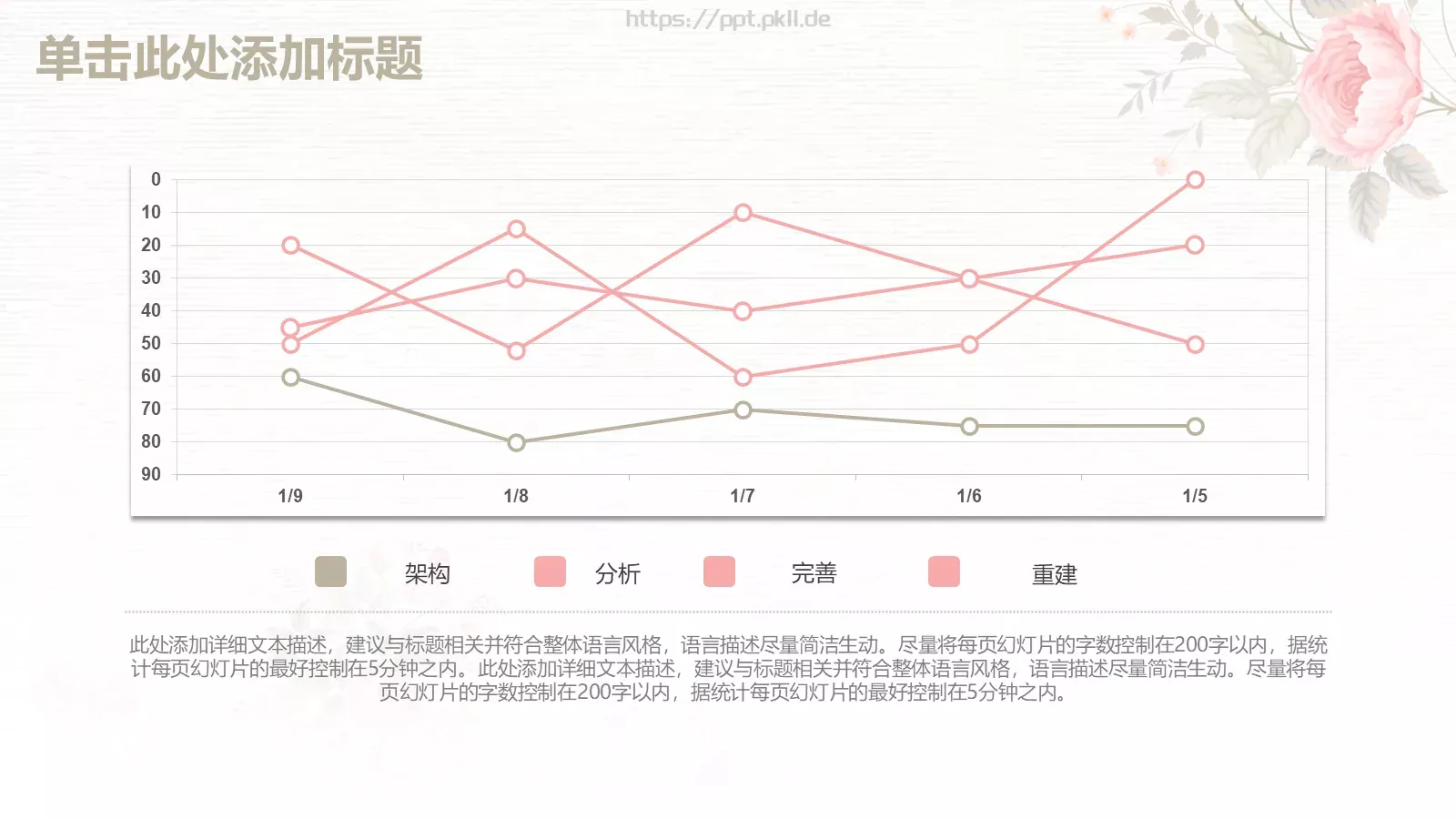 唯美手绘花朵工作计划PPT模板 第 30 页预览图