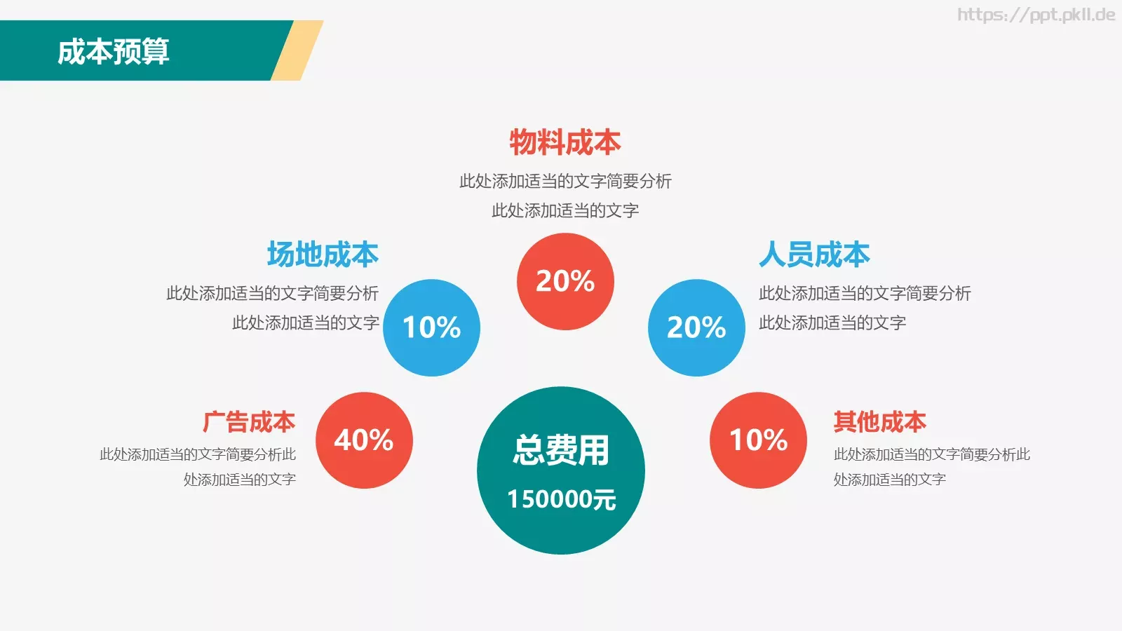 五一劳动节活动策划PPT模板 第 29 页预览图