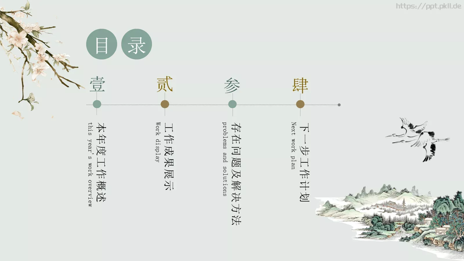 年终总结汇报PPT模板 第 2 页缩略图