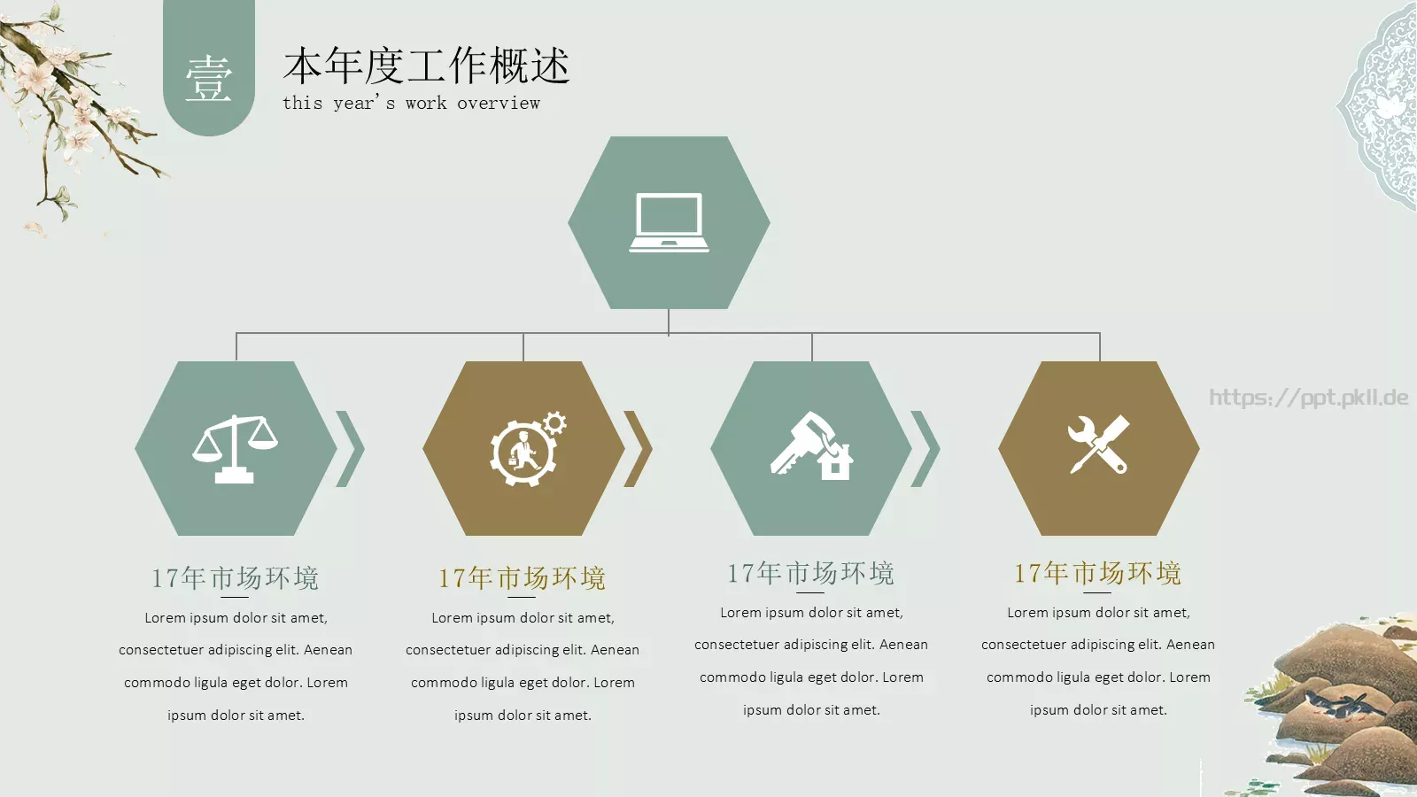 年终总结汇报PPT模板 第 4 页缩略图
