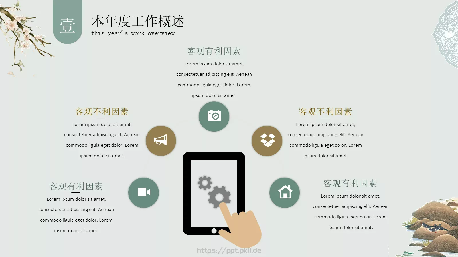 年终总结汇报PPT模板 第 6 页预览图