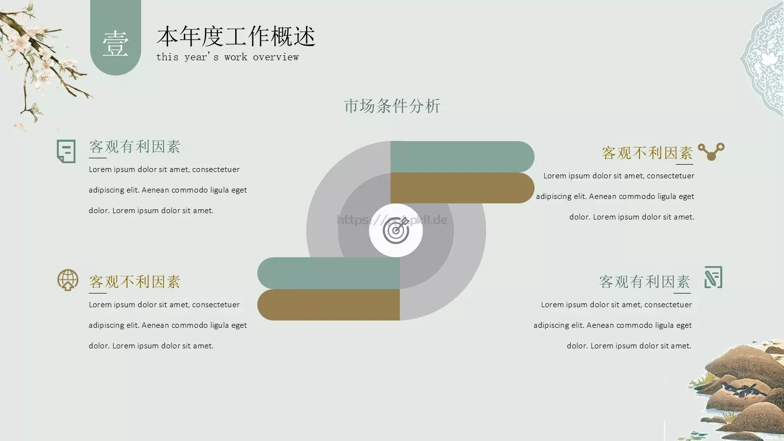 年终总结汇报PPT模板 第 5 页预览图