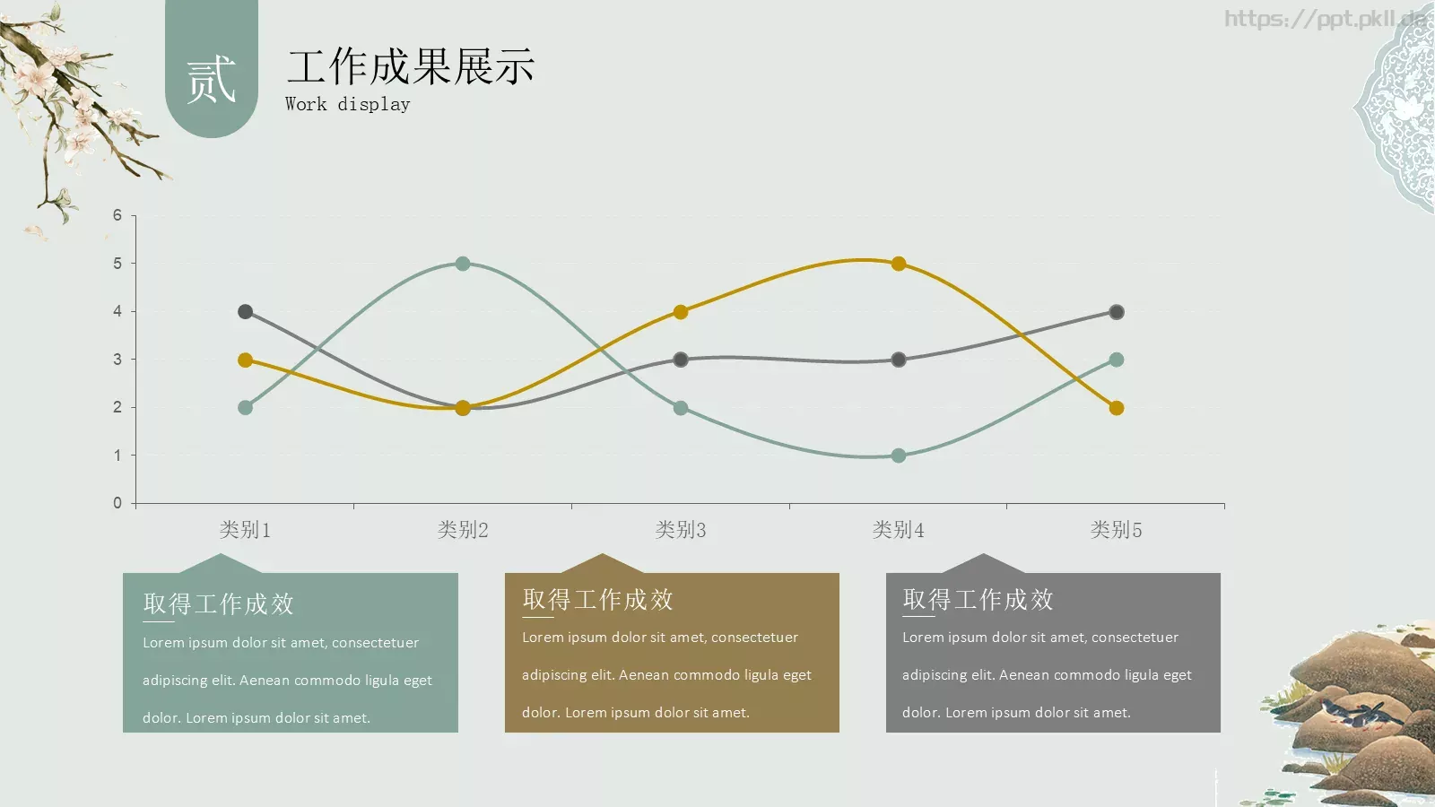 年终总结汇报PPT模板 第 10 页预览图