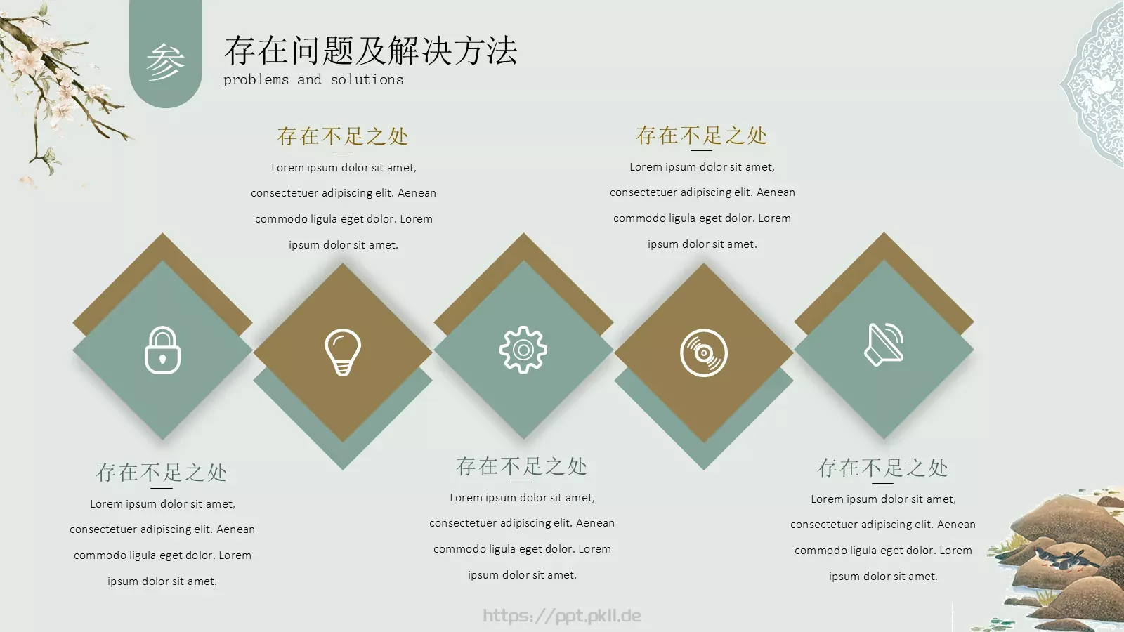 年终总结汇报PPT模板 第 12 页预览图