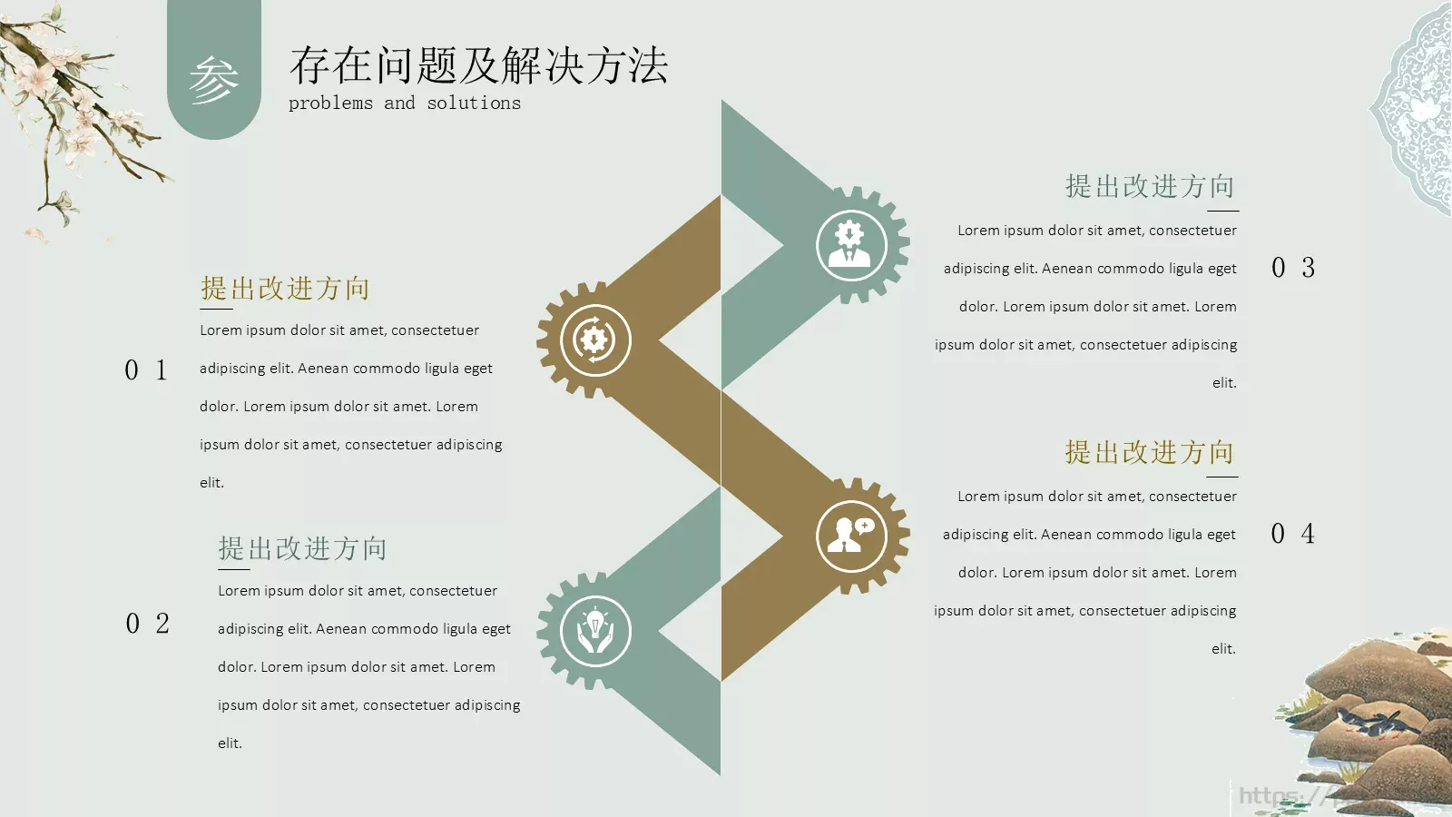 年终总结汇报PPT模板 第 13 页预览图