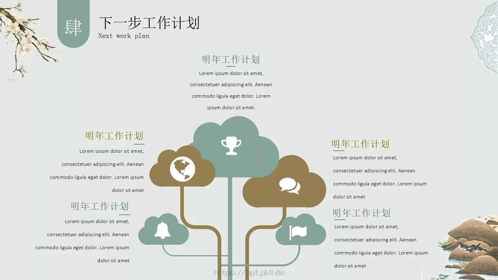 年终总结汇报PPT模板 第 18 页预览图