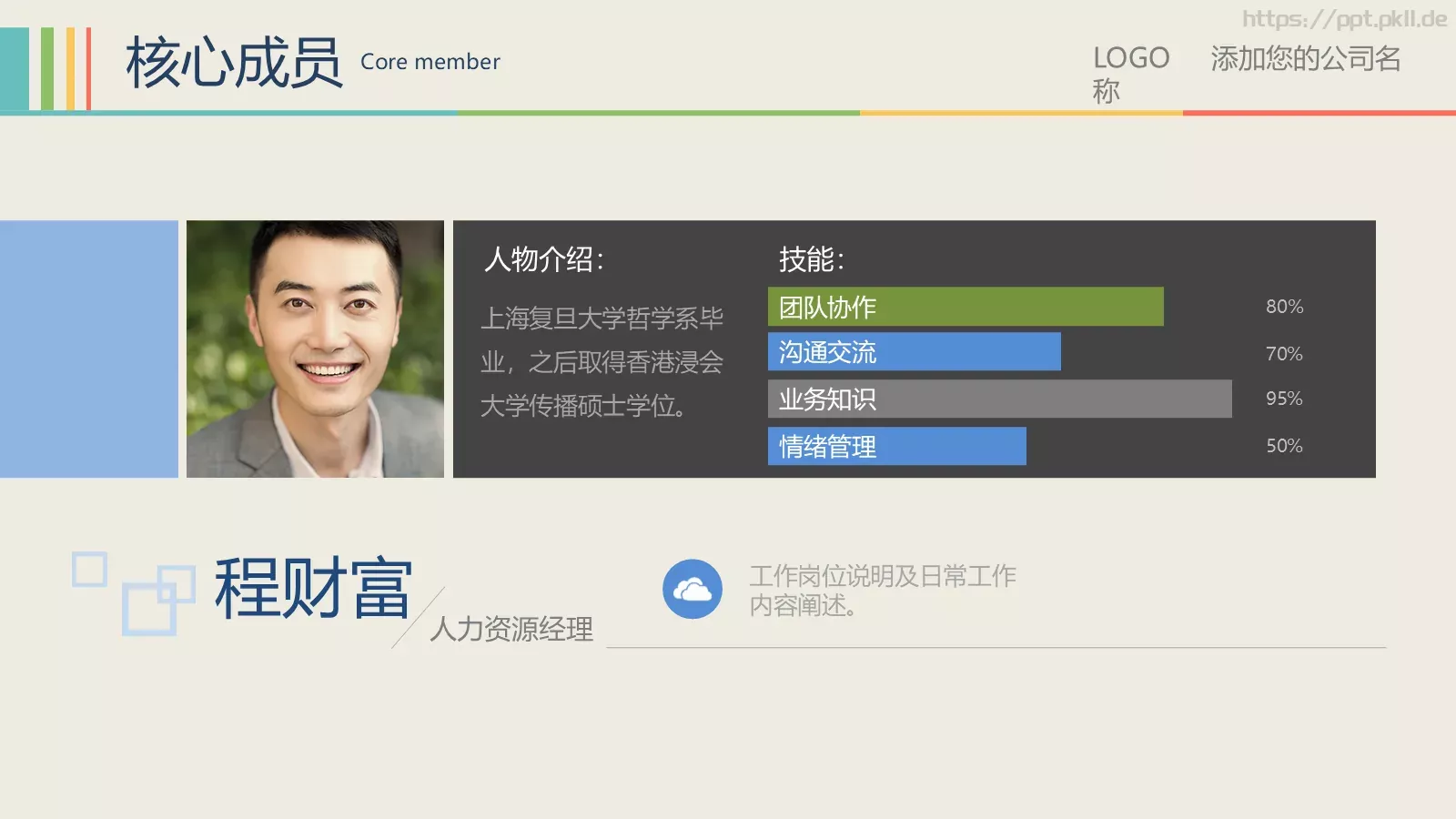 年终总结暨新年计划PPT模板 第 10 页预览图