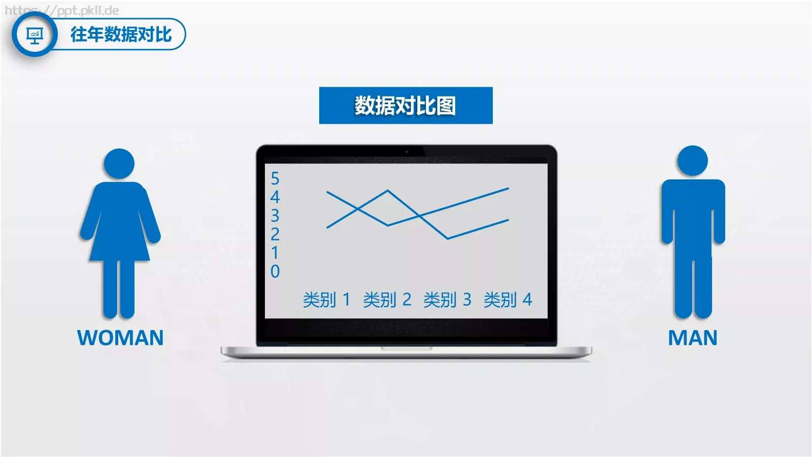 述职报告工作汇报PPT模板 第 18 页预览图