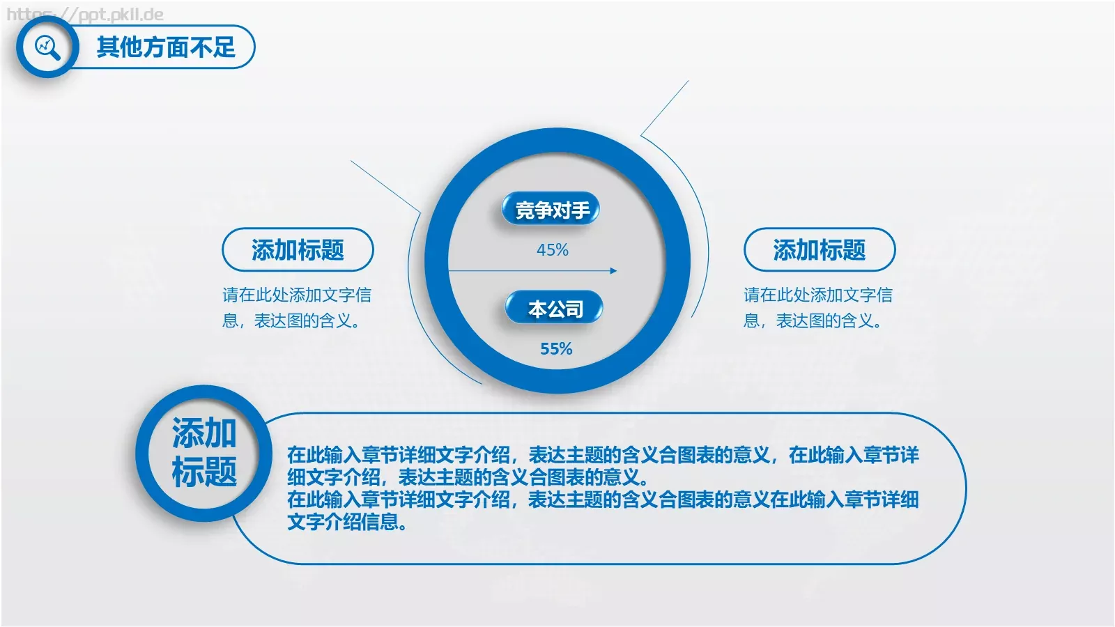 述职报告工作汇报PPT模板 第 23 页预览图
