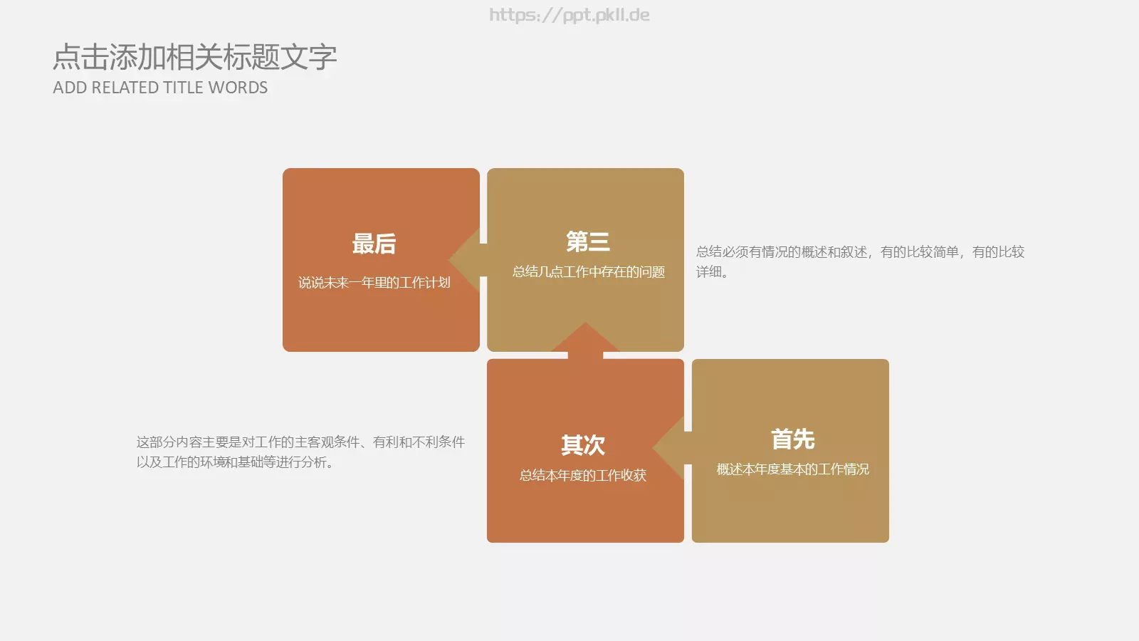 工作总结PPT模板 第 6 页预览图