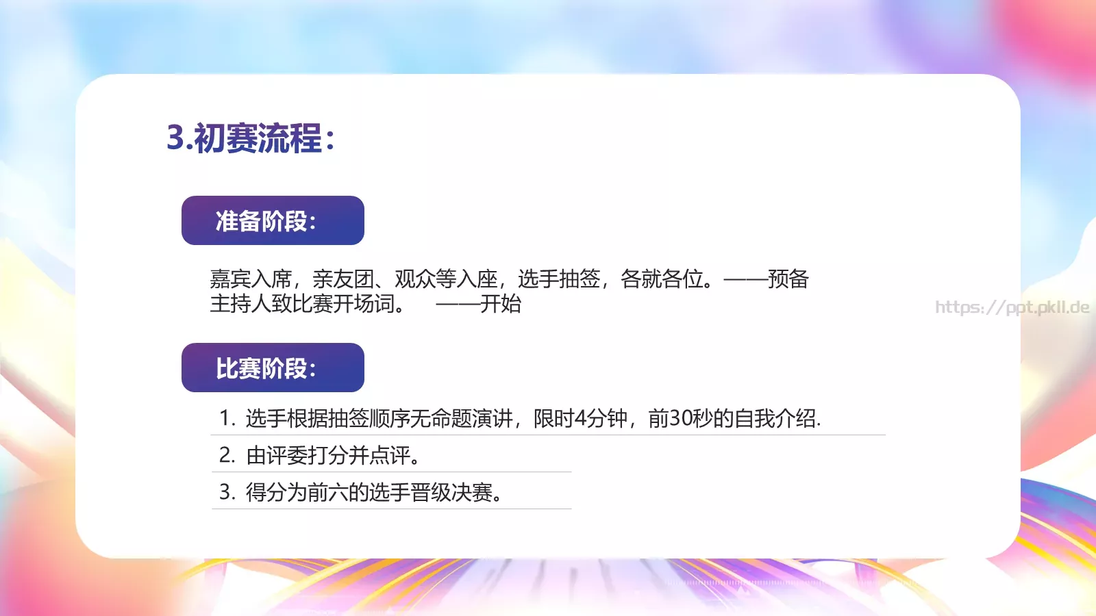 五四青年节演讲活动策划PPT模板 第 16 页预览图