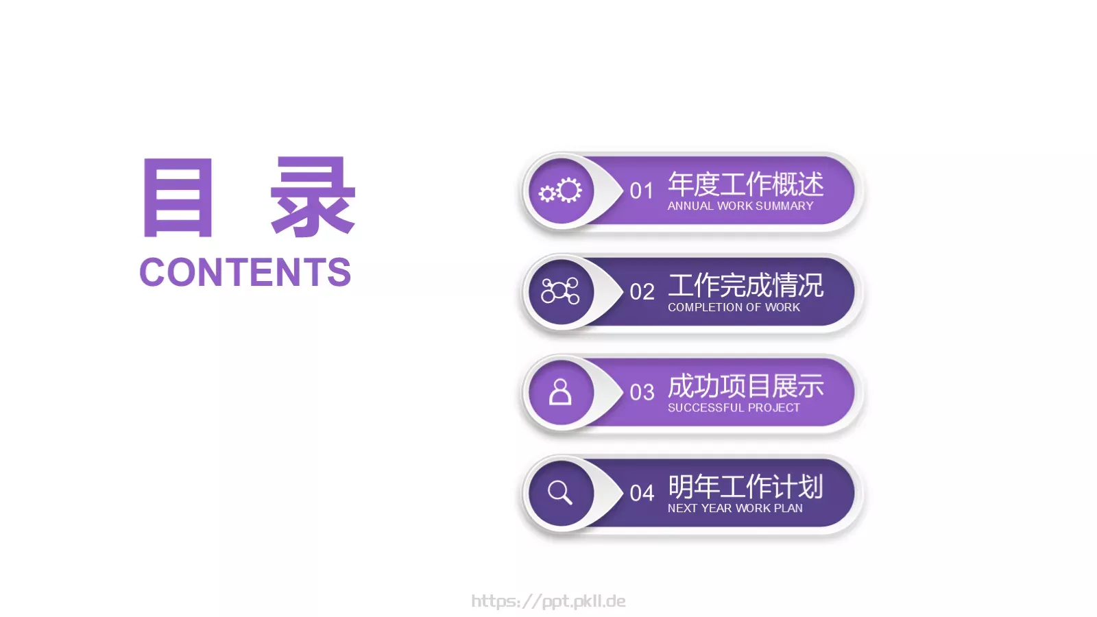 医药医疗医学实验PPT模板 第 2 页缩略图
