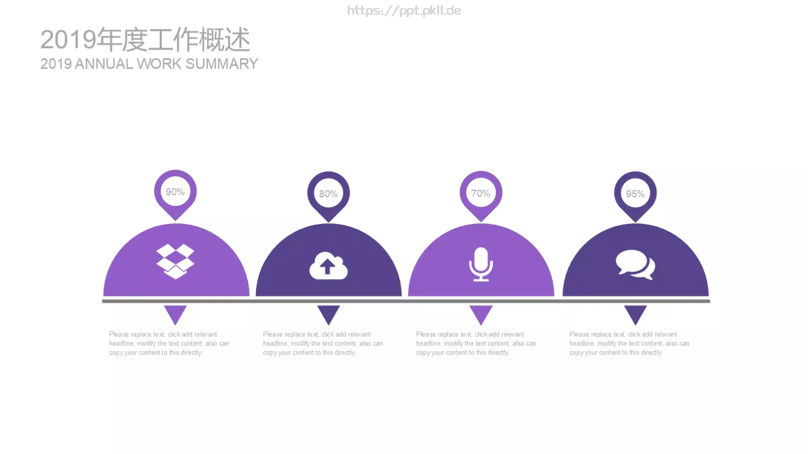 医药医疗医学实验PPT模板 第 6 页预览图