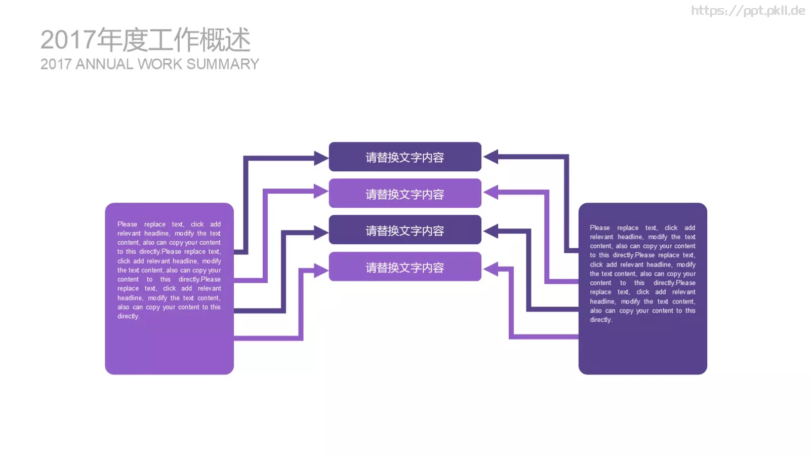 医药医疗医学实验PPT模板 第 7 页预览图