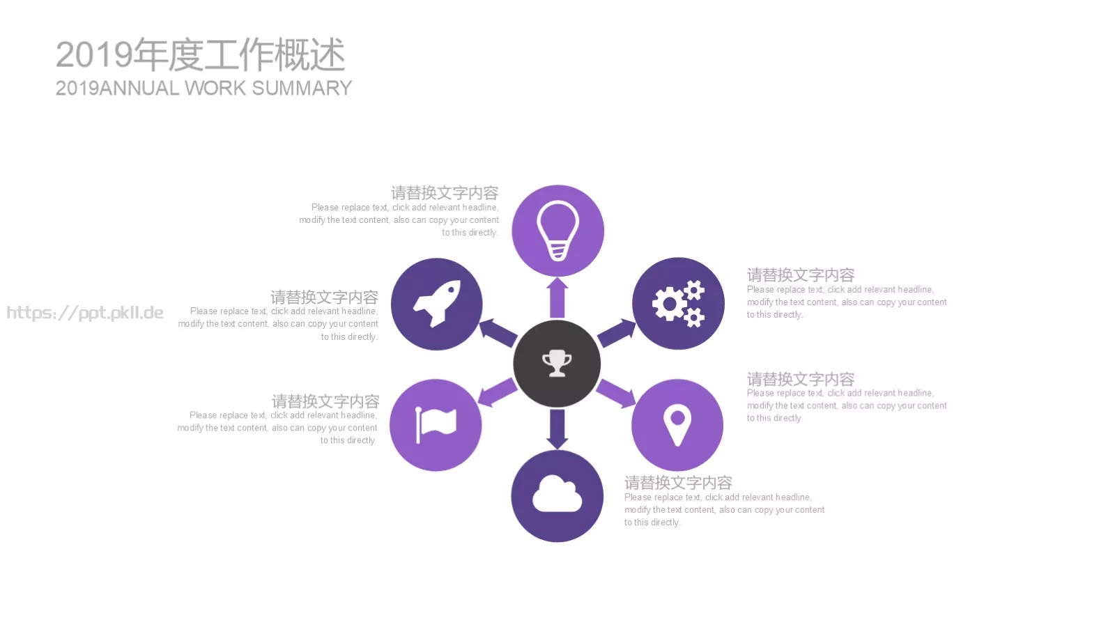 医药医疗医学实验PPT模板 第 17 页预览图