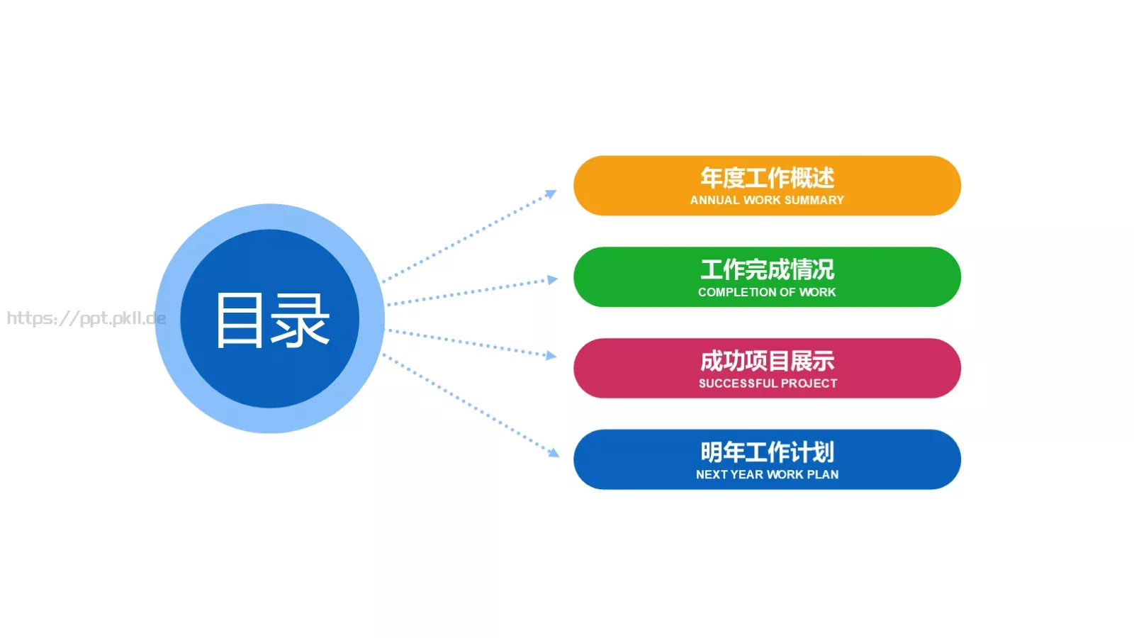 教育说课PPT模板 第 2 页缩略图