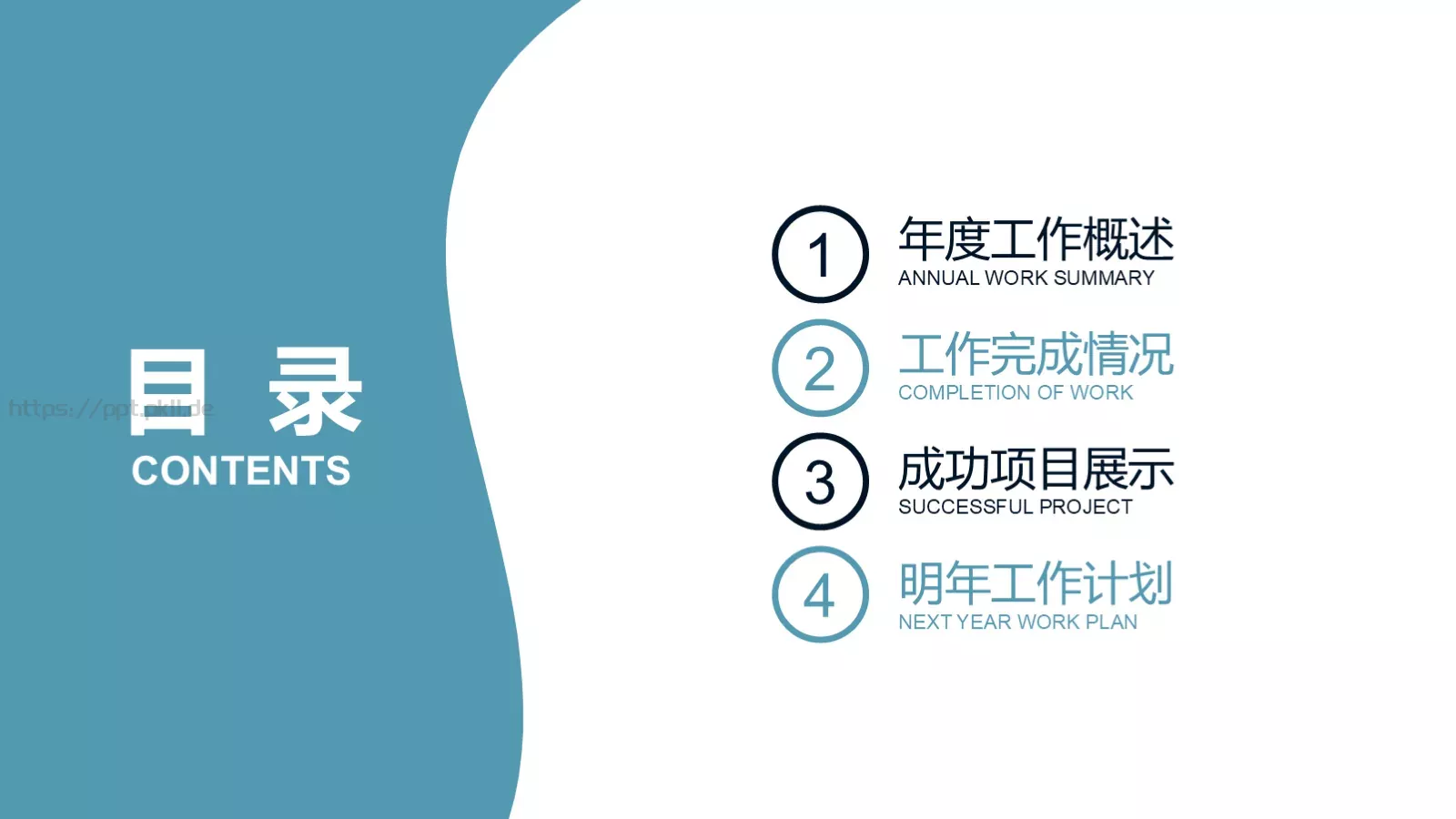 工作汇报医药医疗PPT模板 第 2 页缩略图