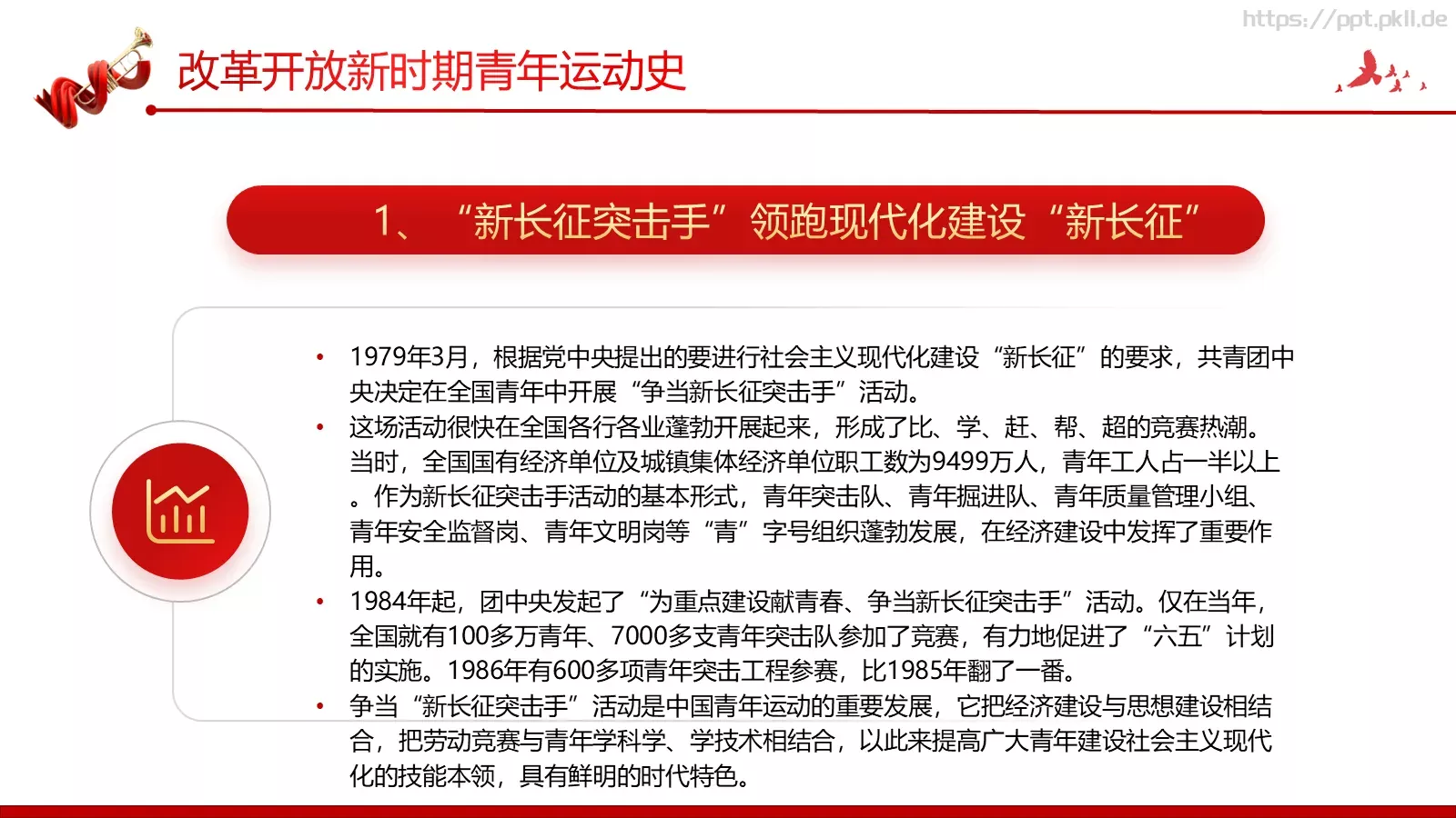 团支部主讲人PPT模板 第 30 页预览图
