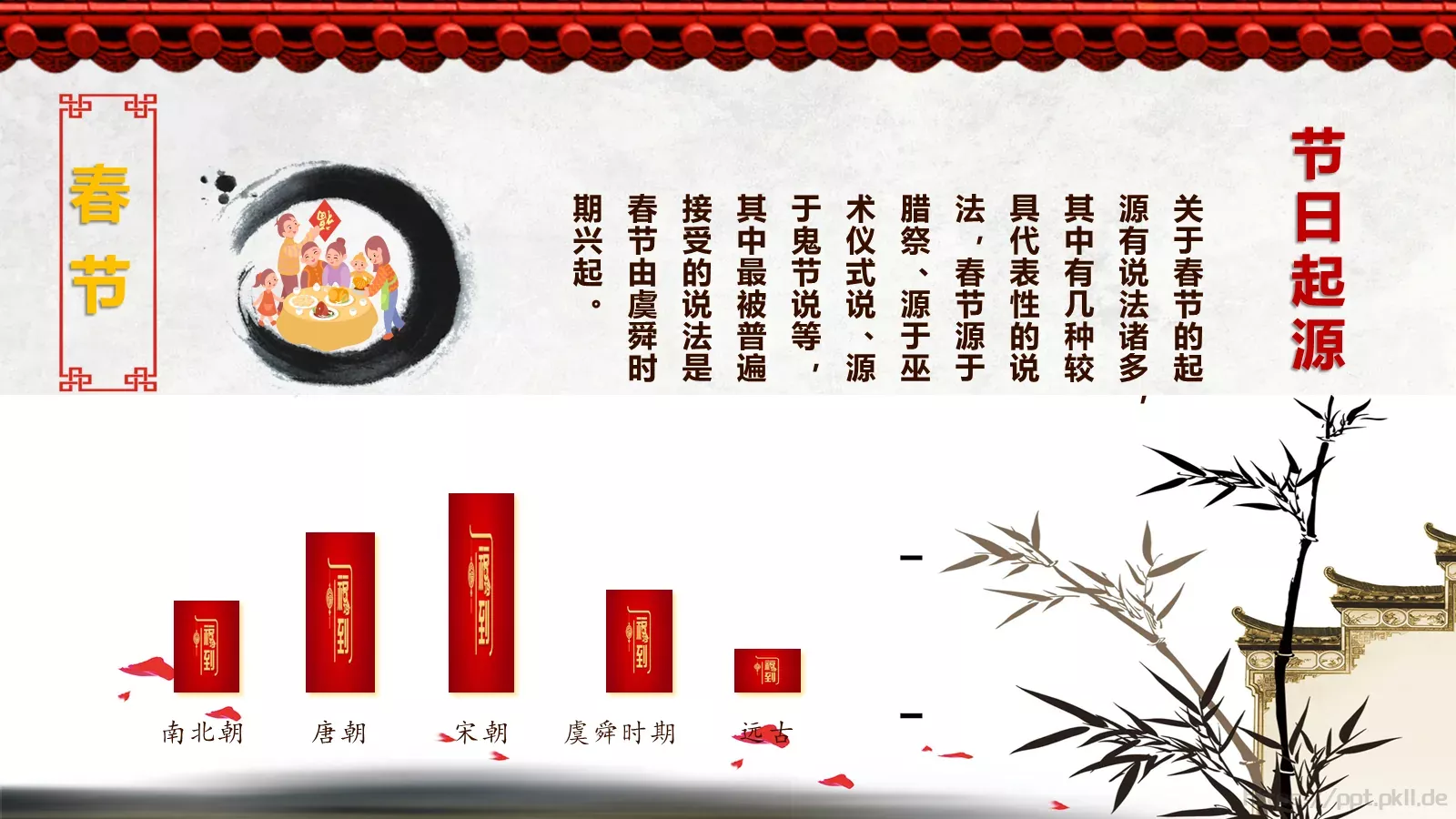 中秋节中国文化习俗PPT模板 第 5 页预览图