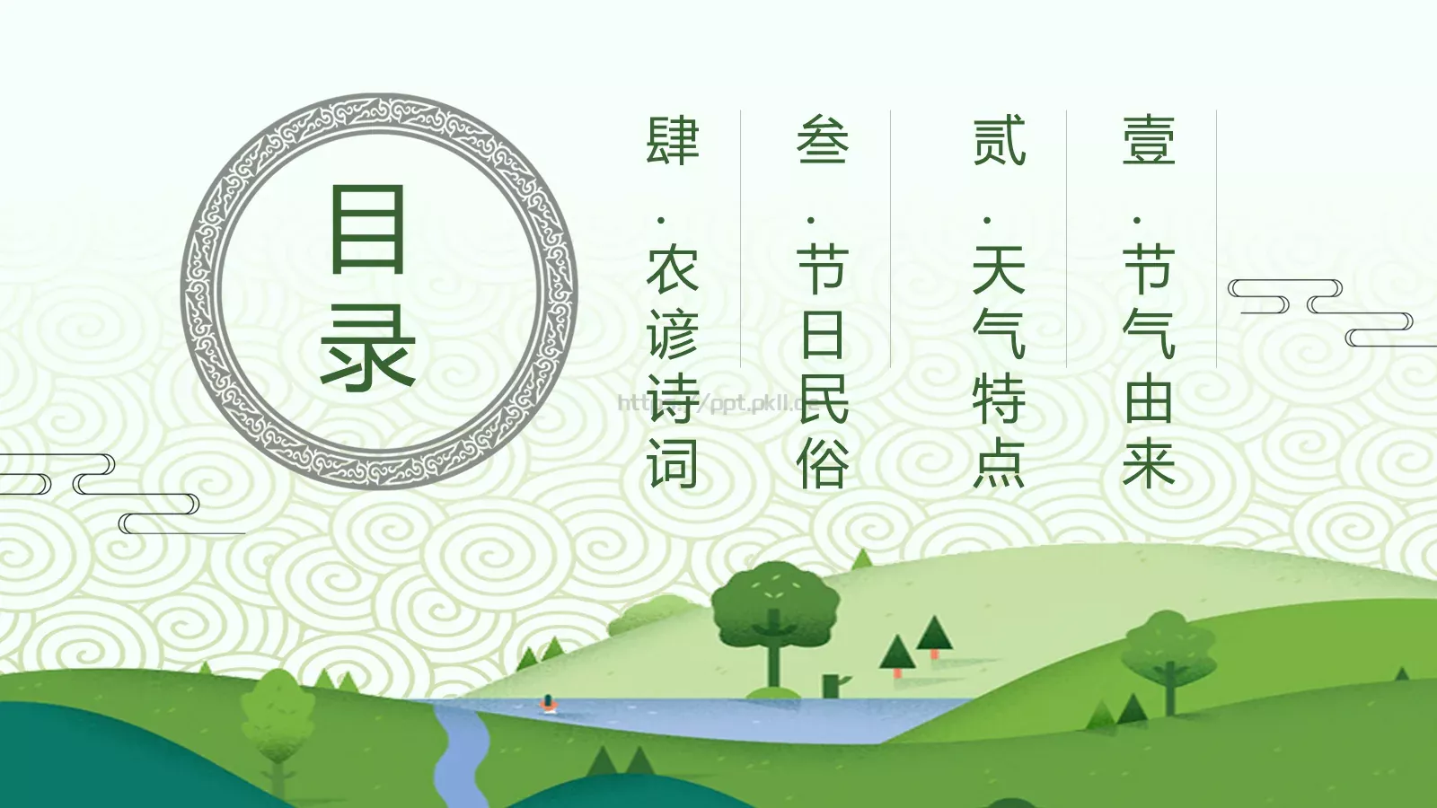 设计分享汇报PPT模板 第 2 页缩略图