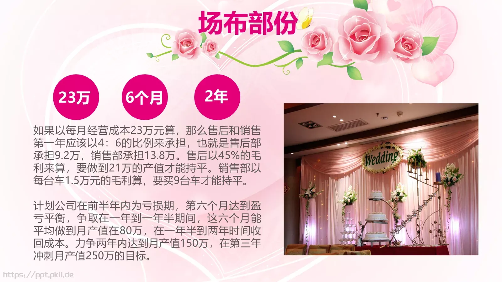 浪漫婚礼策划方案PPT模板 第 12 页预览图