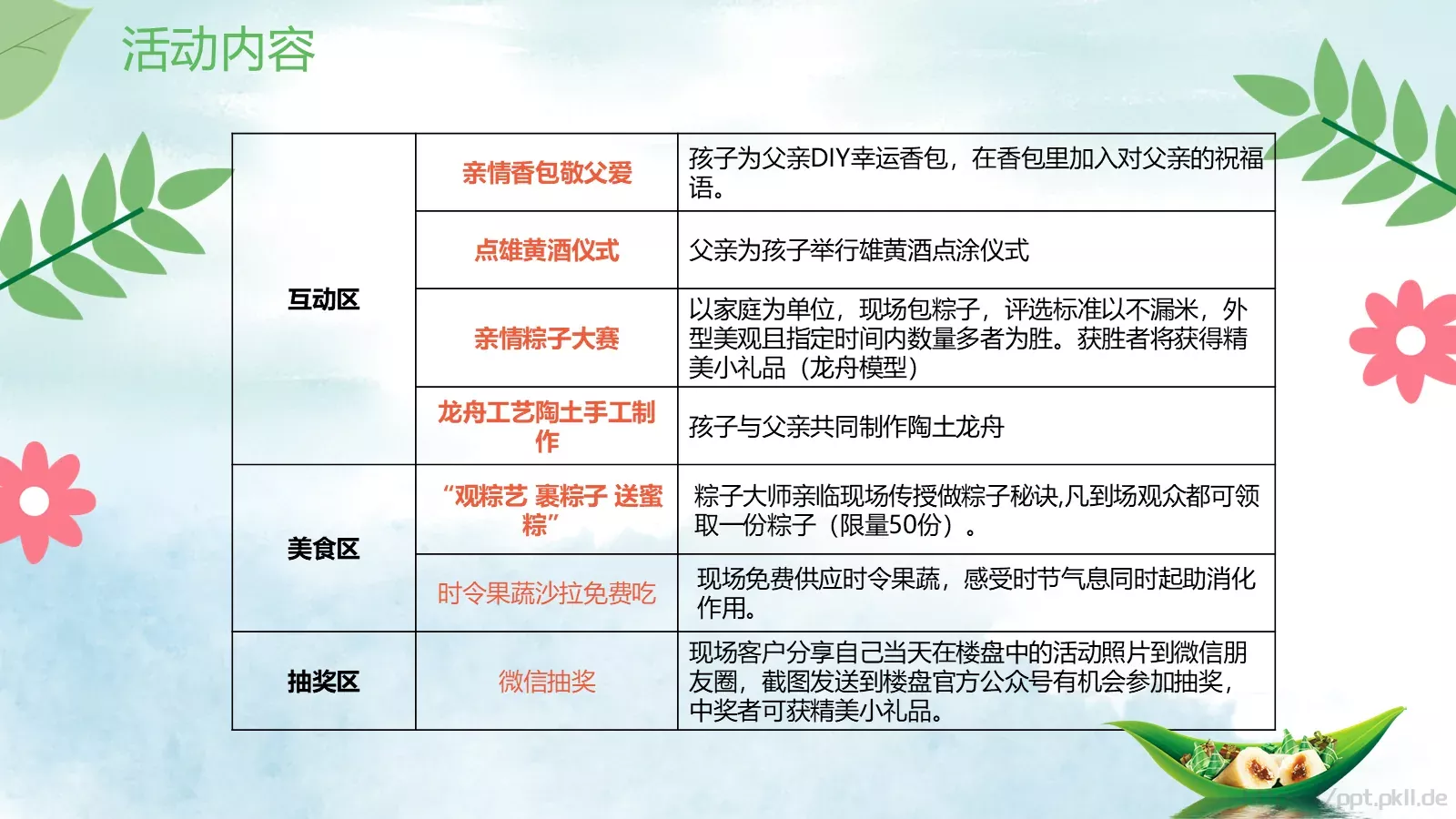 端午父亲节嘉年华活动策划PPT模板 第 8 页预览图