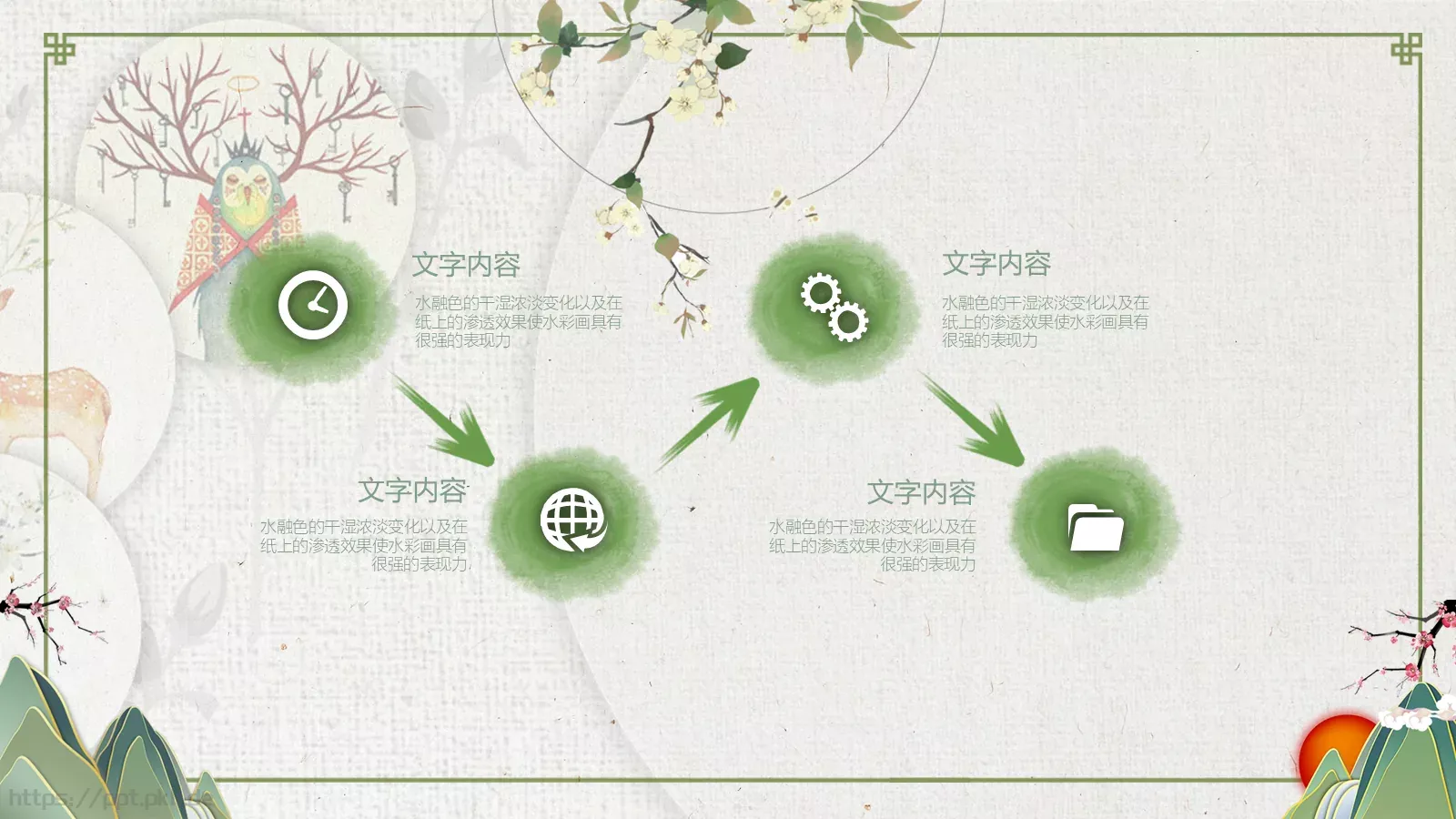 中国风古典汇报PPT模板 第 7 页预览图