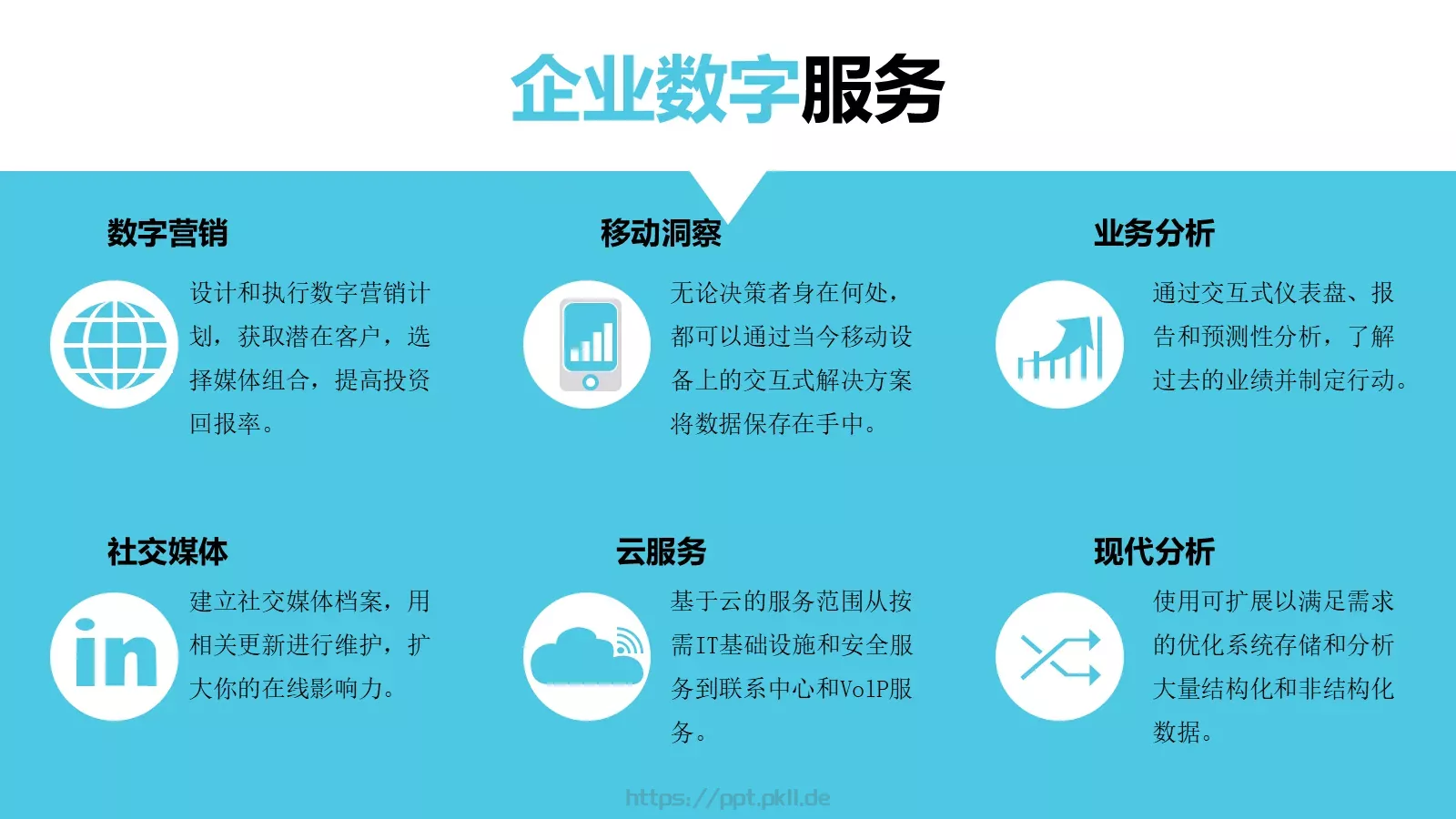 企业数字服务PPT模板 第 2 页缩略图