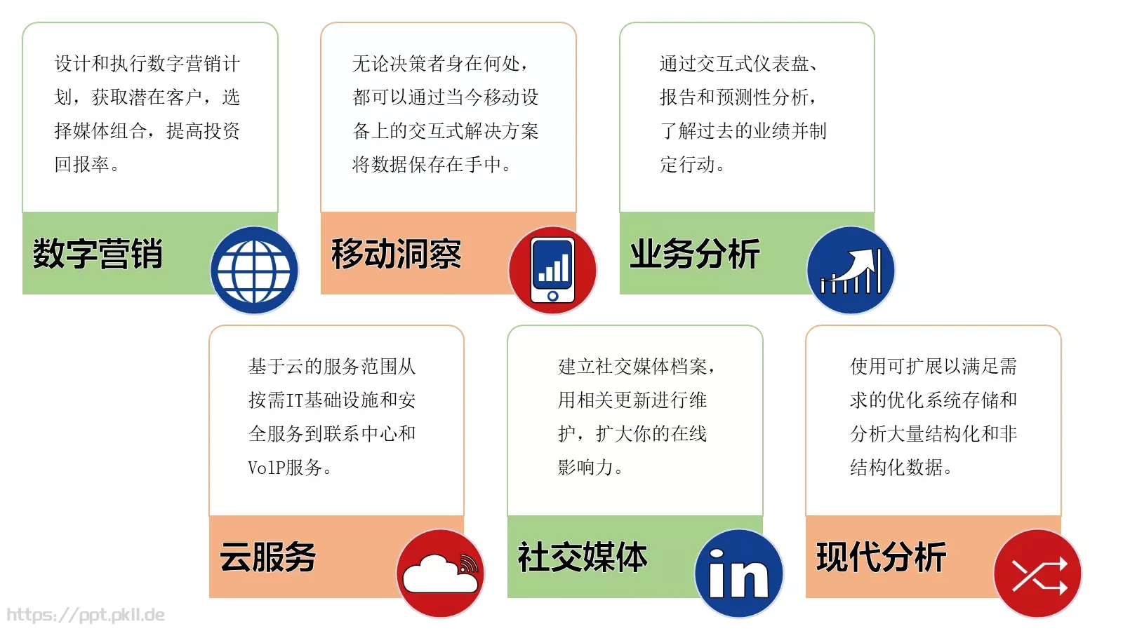 企业数字服务PPT模板 第 3 页缩略图