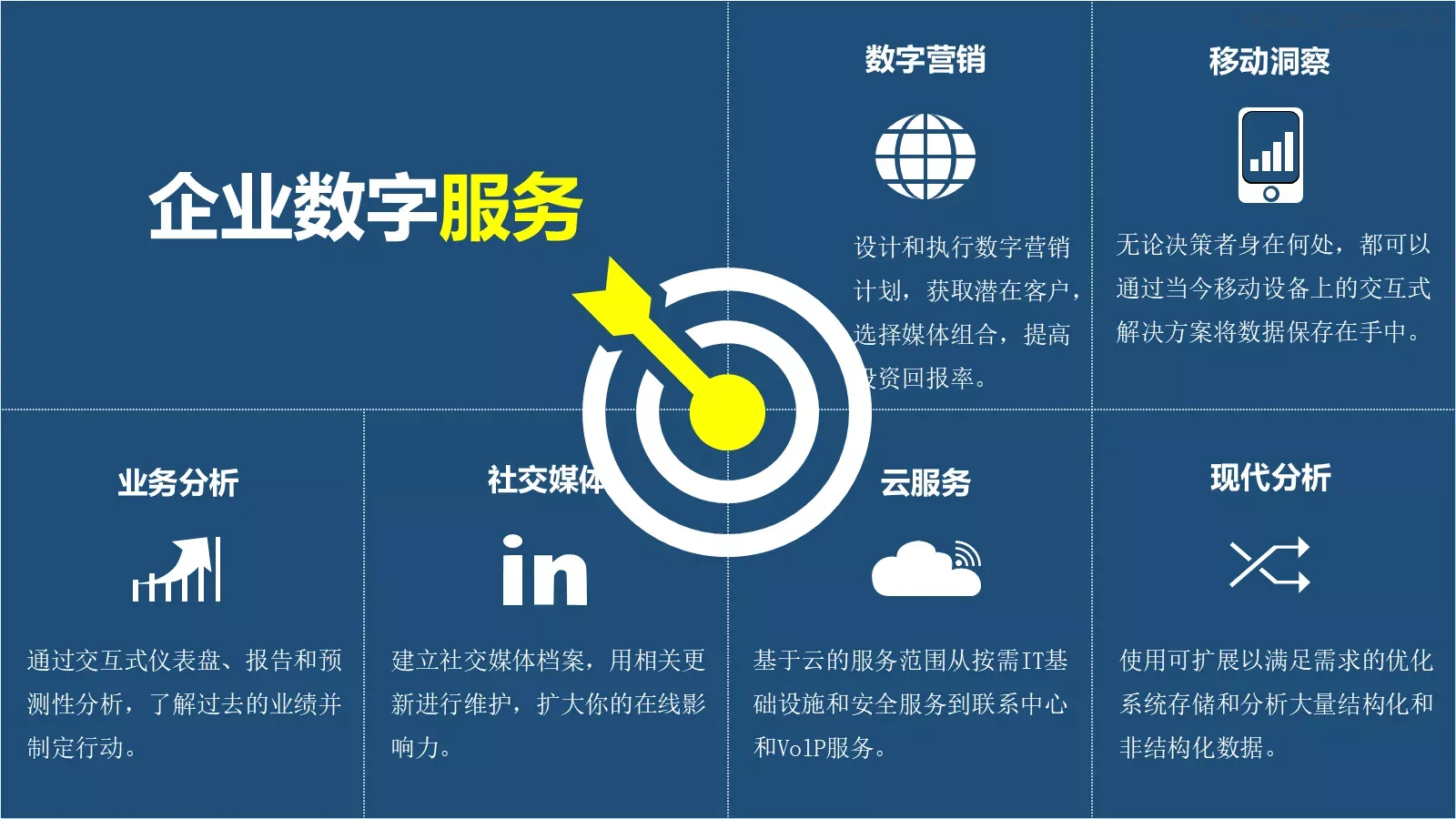 企业数字服务PPT模板 第 4 页缩略图