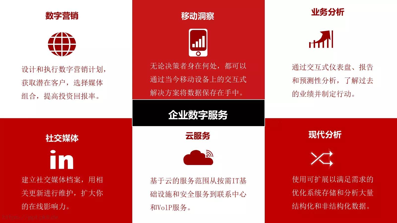 企业数字服务PPT模板 第 5 页预览图