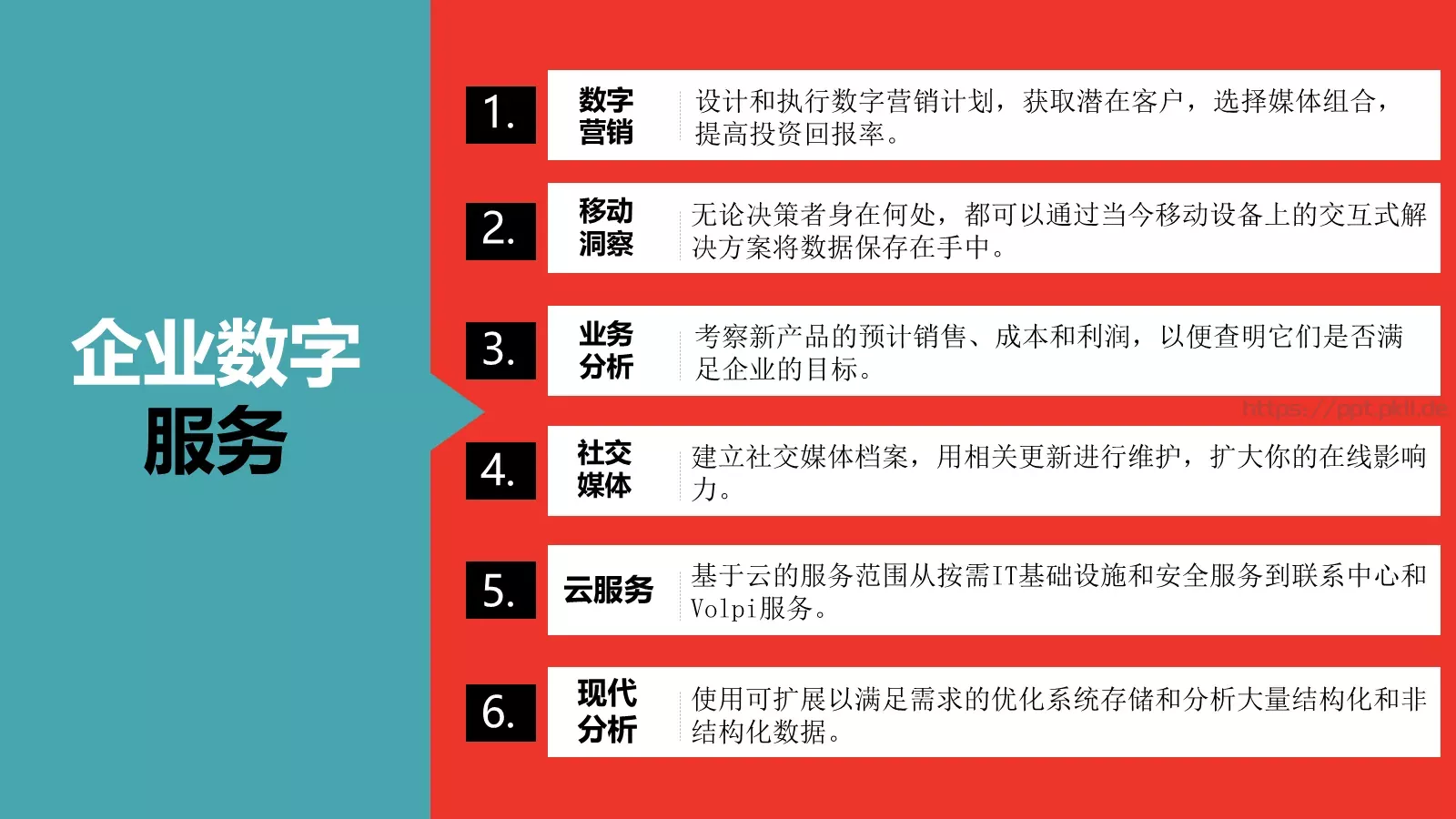企业数字服务PPT模板 第 6 页预览图