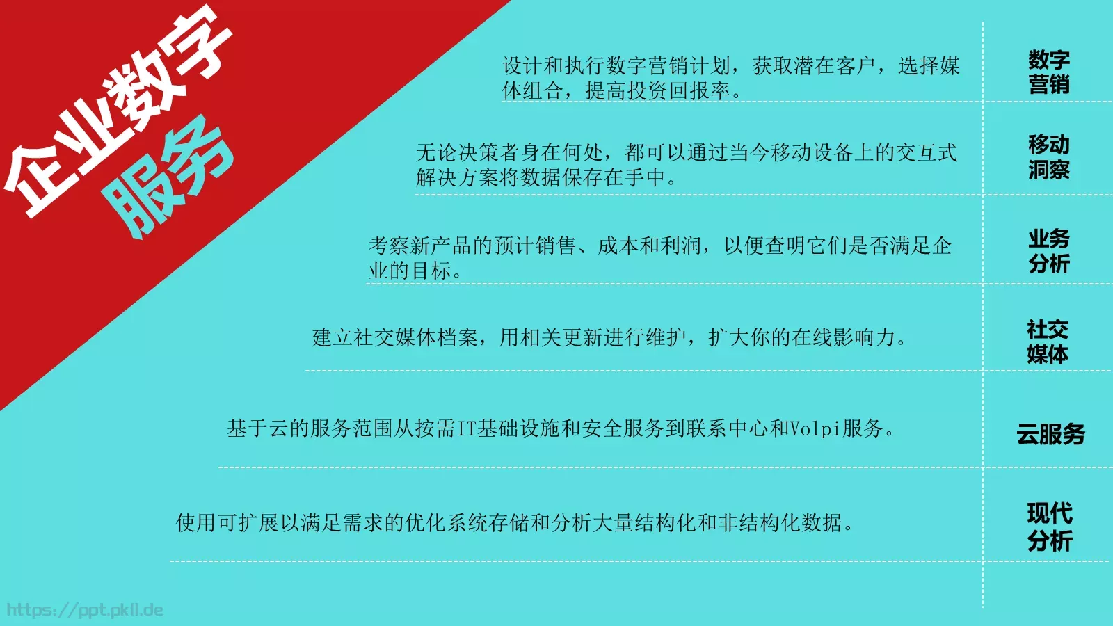 企业数字服务PPT模板 第 7 页预览图