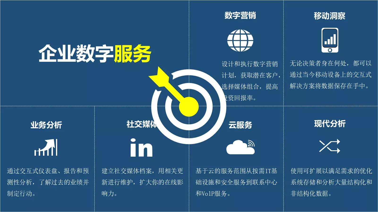 企业数字服务PPT模板 第 9 页预览图