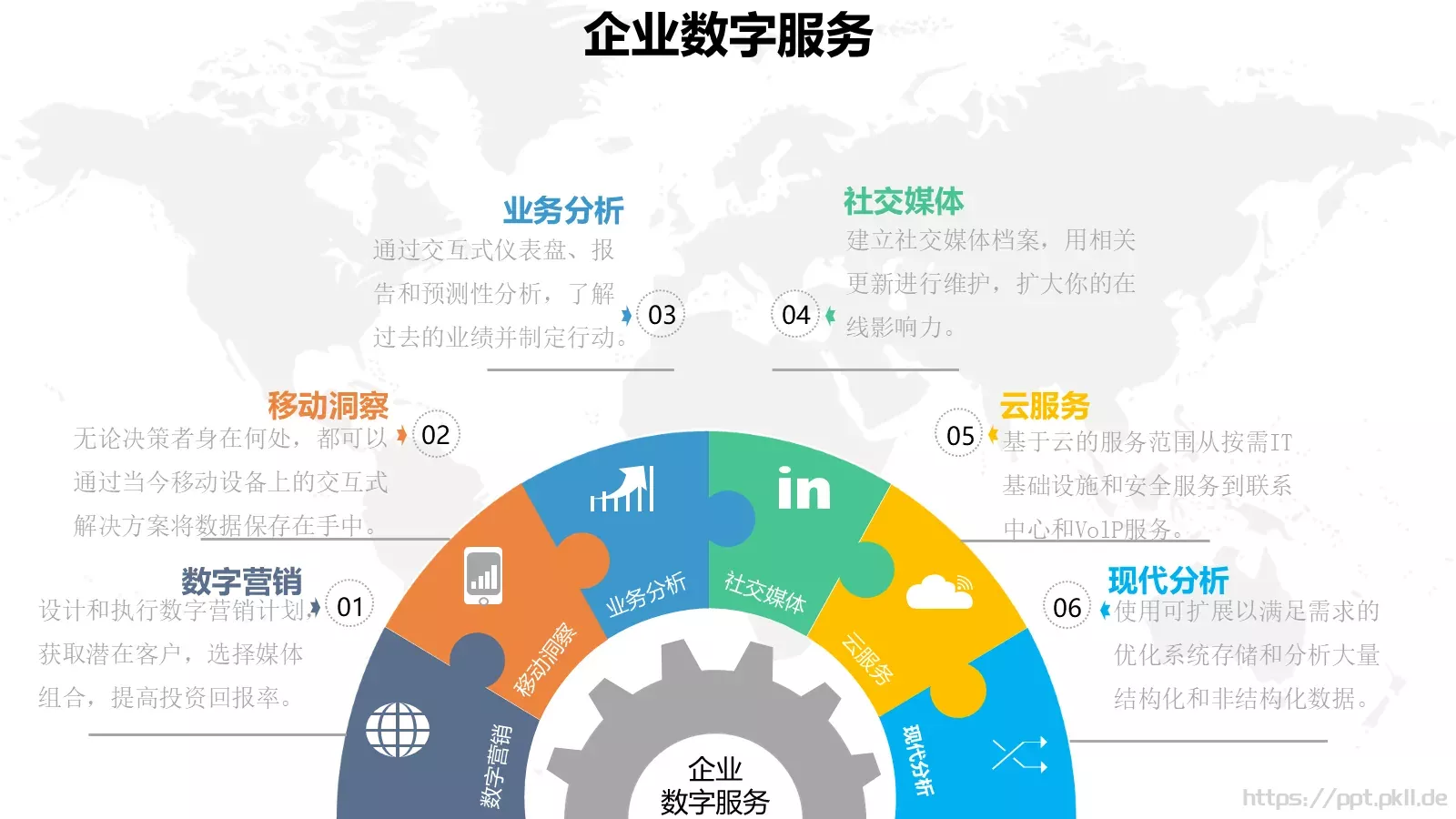 企业数字服务PPT模板 第 11 页预览图