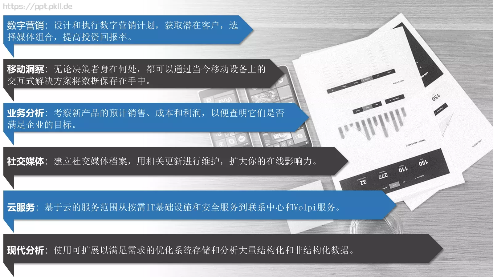 企业数字服务PPT模板 第 13 页预览图